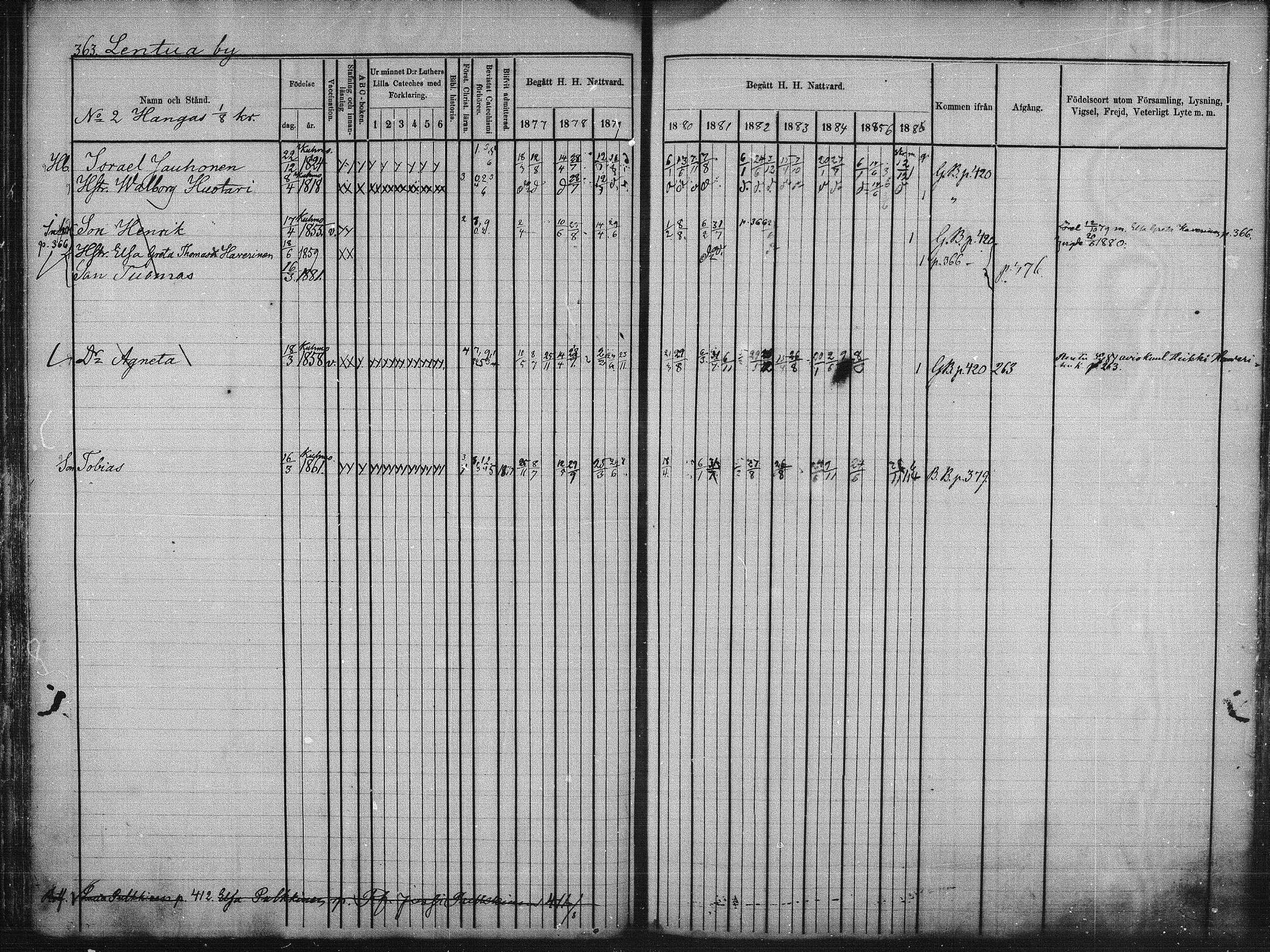 [ ../kirjat/Kirkonkirjat/kuhmo/rippikirja_1877-1886_mko54-63/kuvat/48.jpg ]