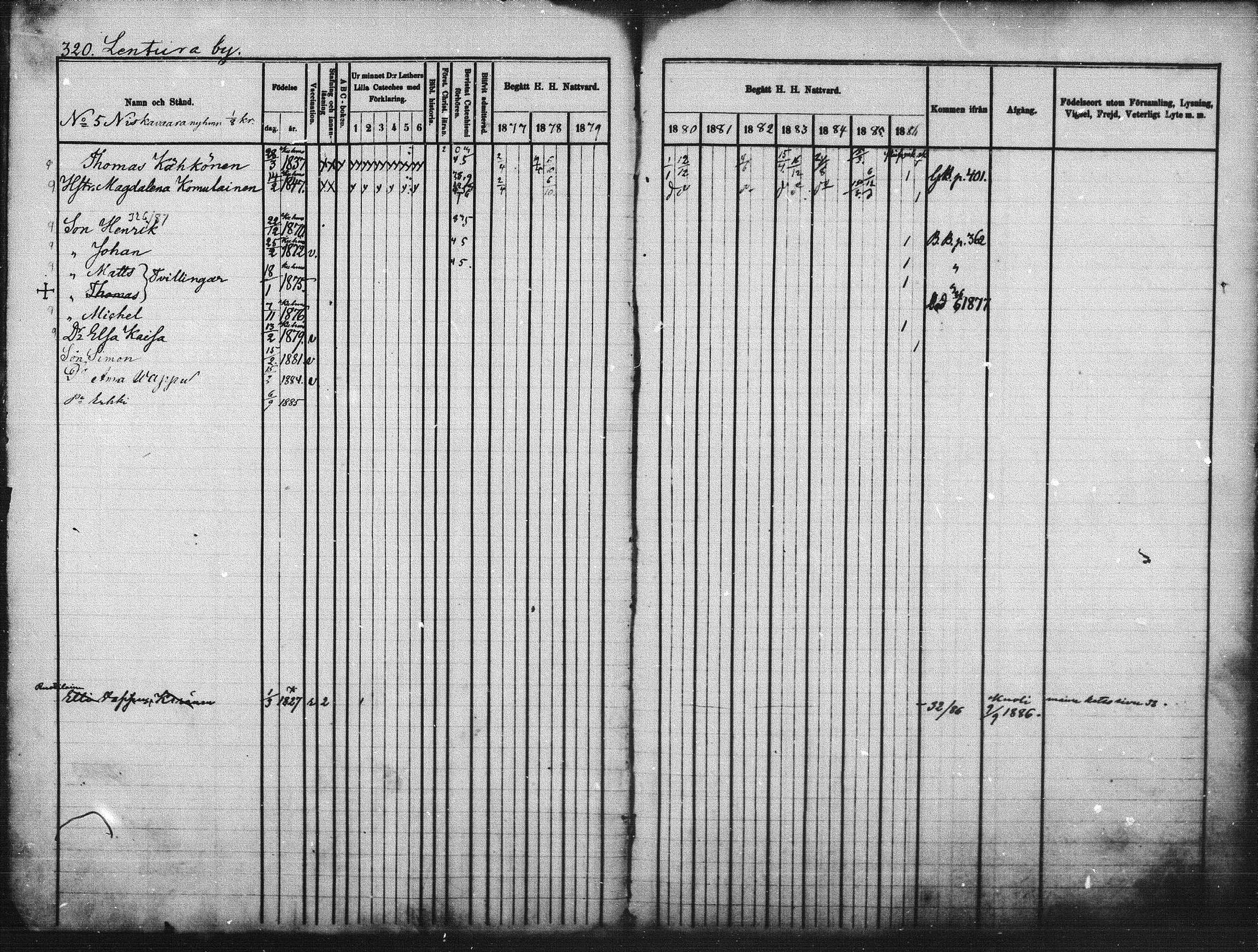 [ ../kirjat/Kirkonkirjat/kuhmo/rippikirja_1877-1886_mko54-63/kuvat/5.jpg ]