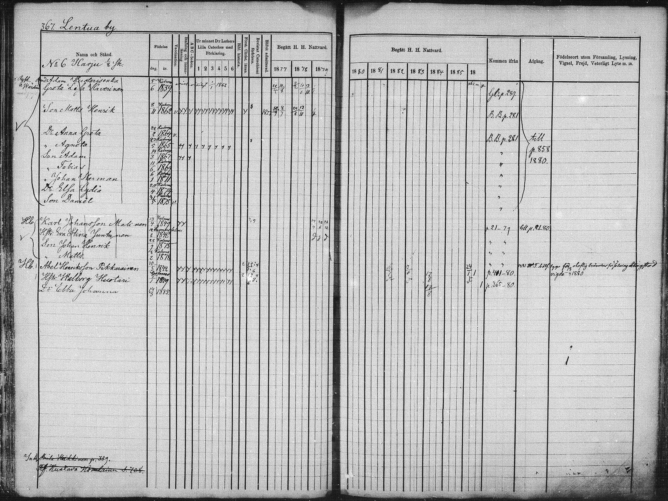 [ ../kirjat/Kirkonkirjat/kuhmo/rippikirja_1877-1886_mko54-63/kuvat/52.jpg ]