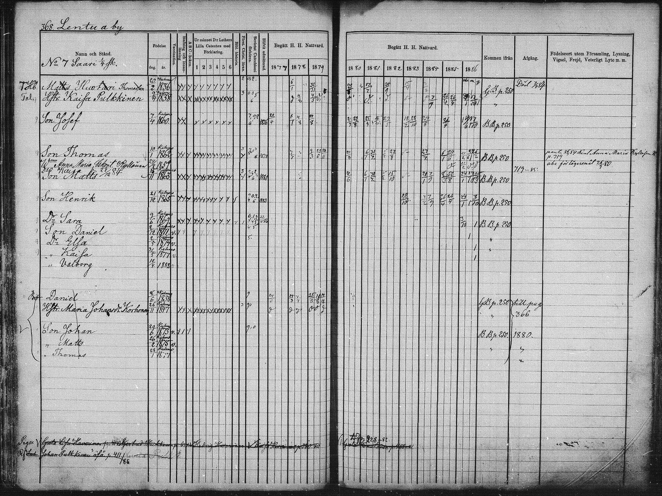 [ ../kirjat/Kirkonkirjat/kuhmo/rippikirja_1877-1886_mko54-63/kuvat/53.jpg ]