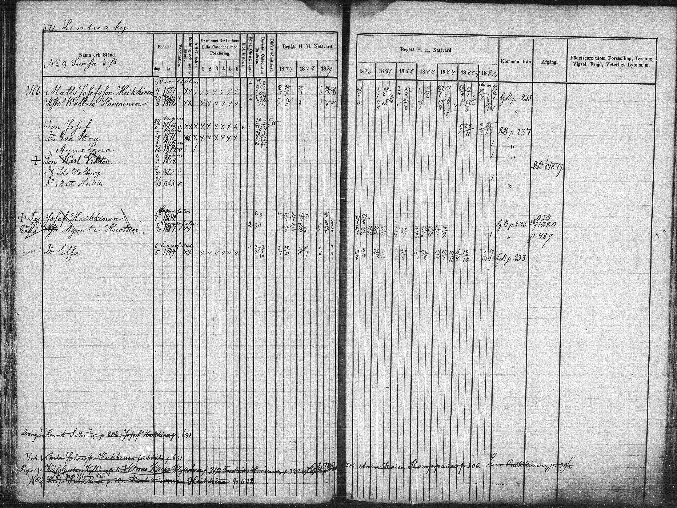 [ ../kirjat/Kirkonkirjat/kuhmo/rippikirja_1877-1886_mko54-63/kuvat/56.jpg ]