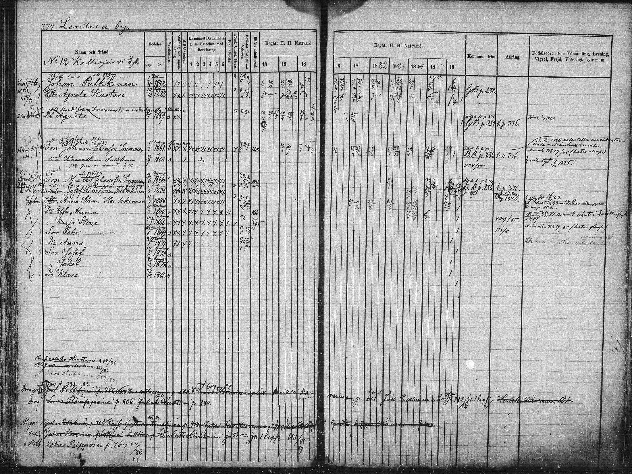 [ ../kirjat/Kirkonkirjat/kuhmo/rippikirja_1877-1886_mko54-63/kuvat/59.jpg ]