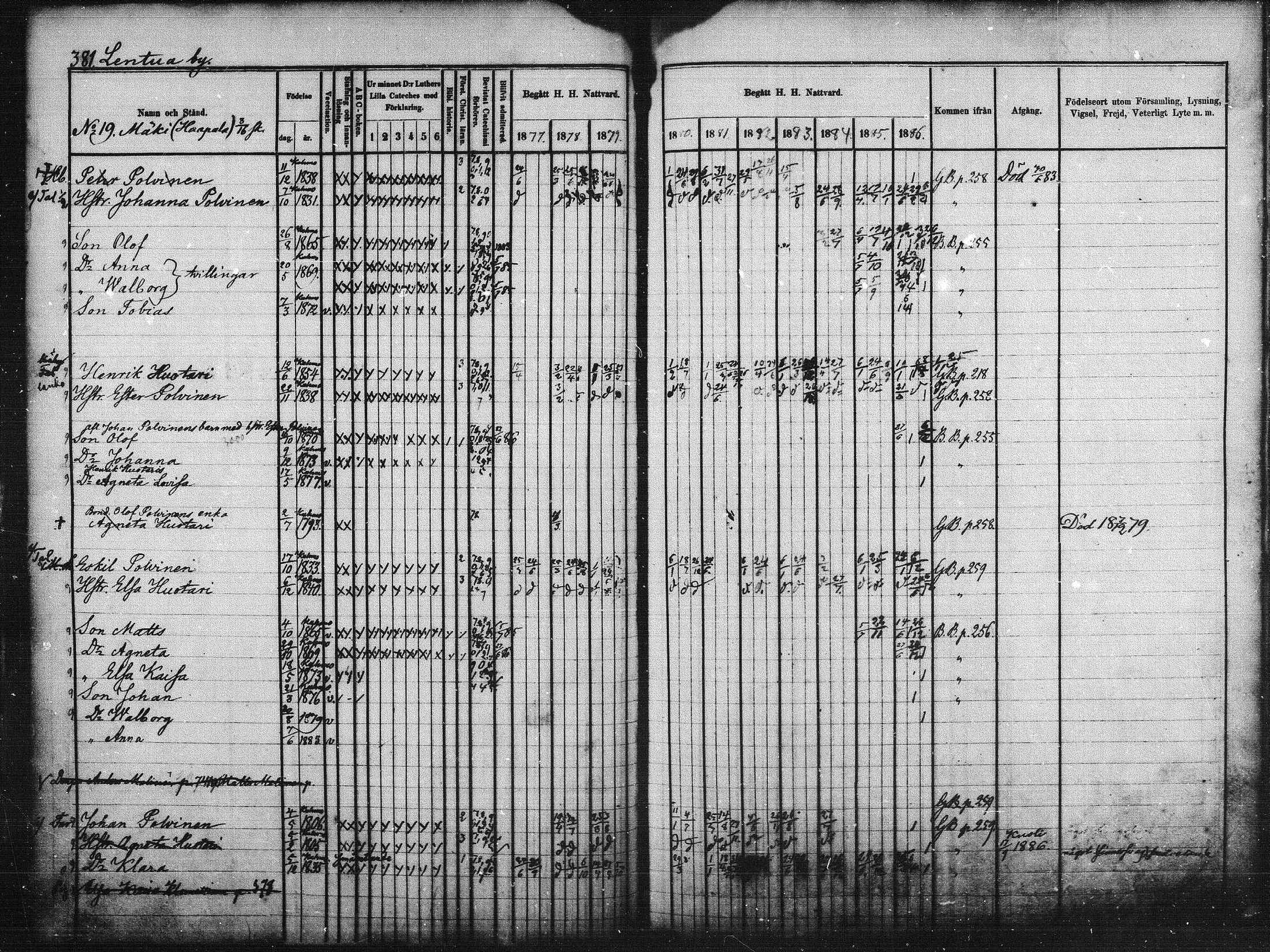 [ ../kirjat/Kirkonkirjat/kuhmo/rippikirja_1877-1886_mko54-63/kuvat/66.jpg ]