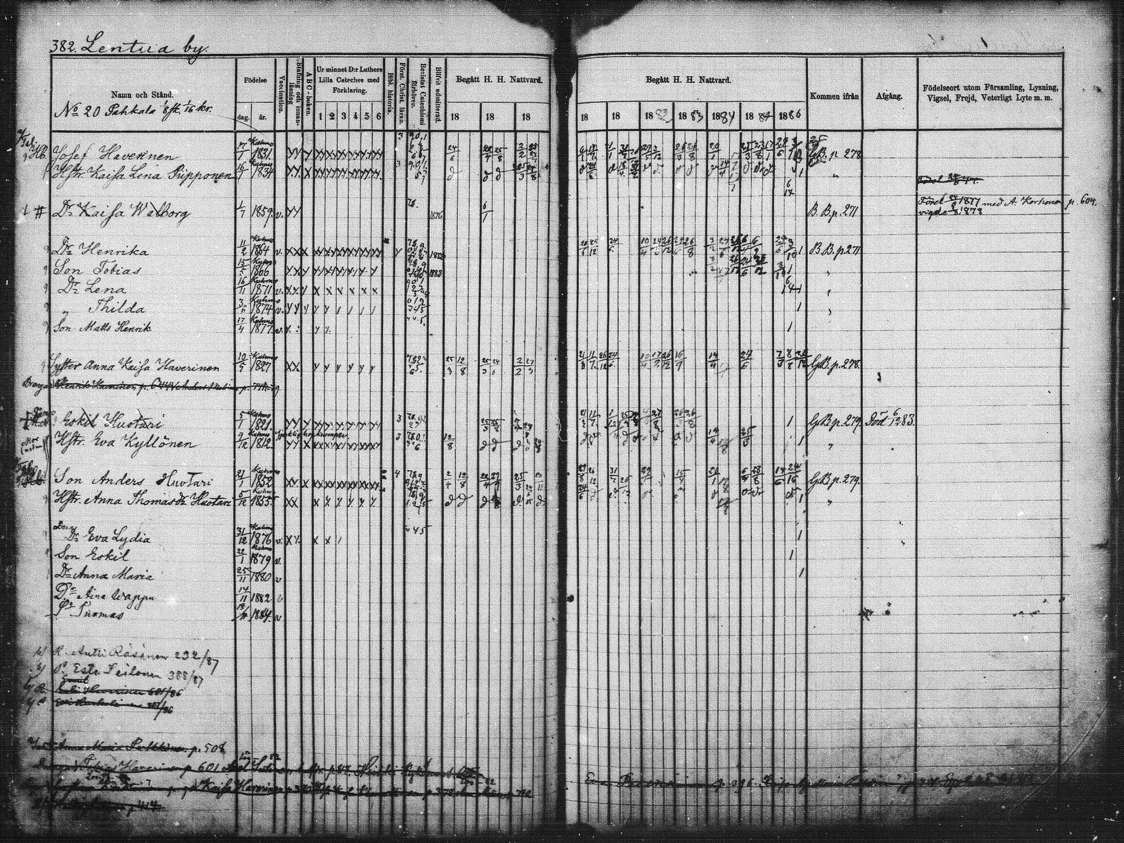 [ ../kirjat/Kirkonkirjat/kuhmo/rippikirja_1877-1886_mko54-63/kuvat/67.jpg ]
