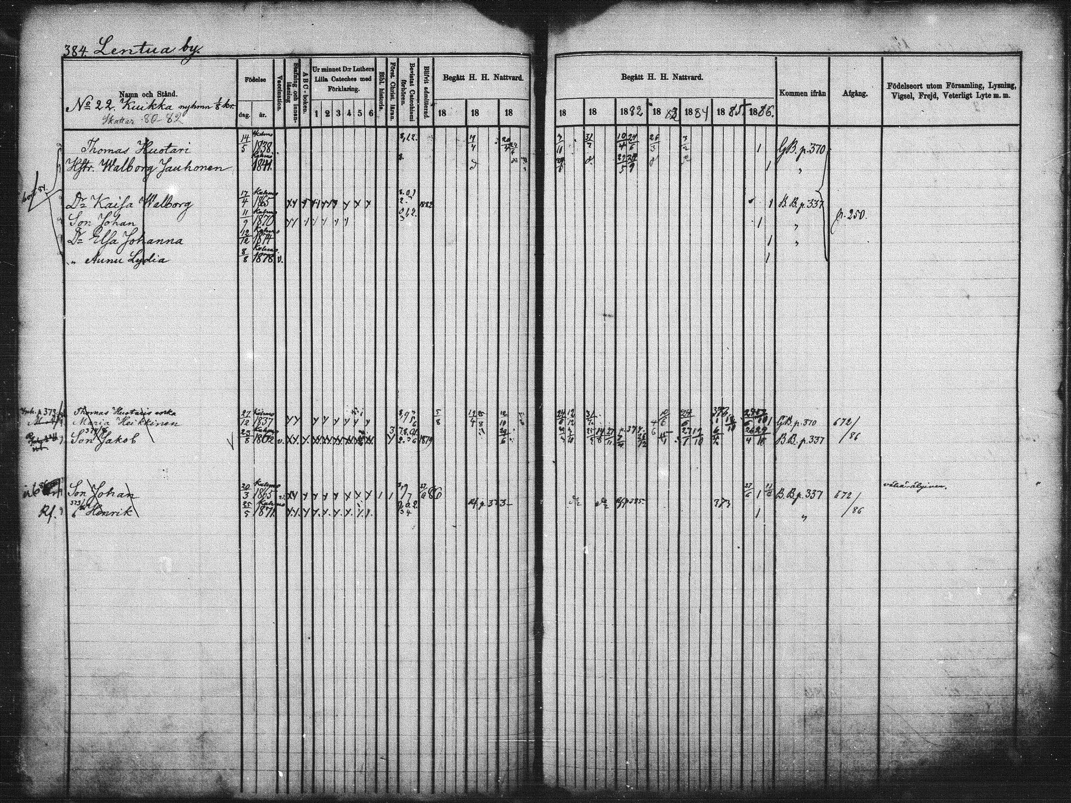 [ ../kirjat/Kirkonkirjat/kuhmo/rippikirja_1877-1886_mko54-63/kuvat/69.jpg ]