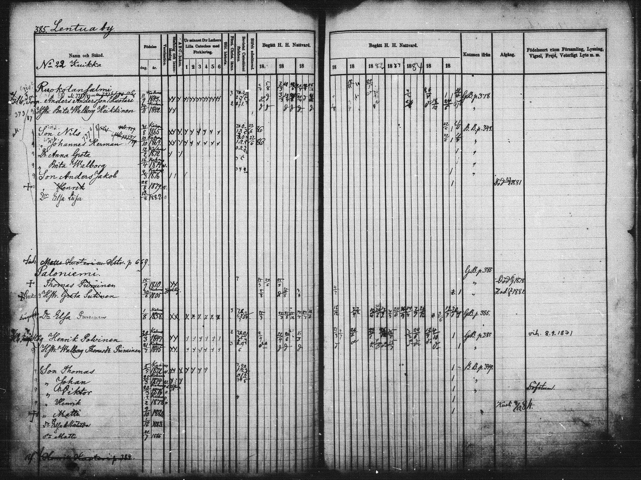 [ ../kirjat/Kirkonkirjat/kuhmo/rippikirja_1877-1886_mko54-63/kuvat/70.jpg ]