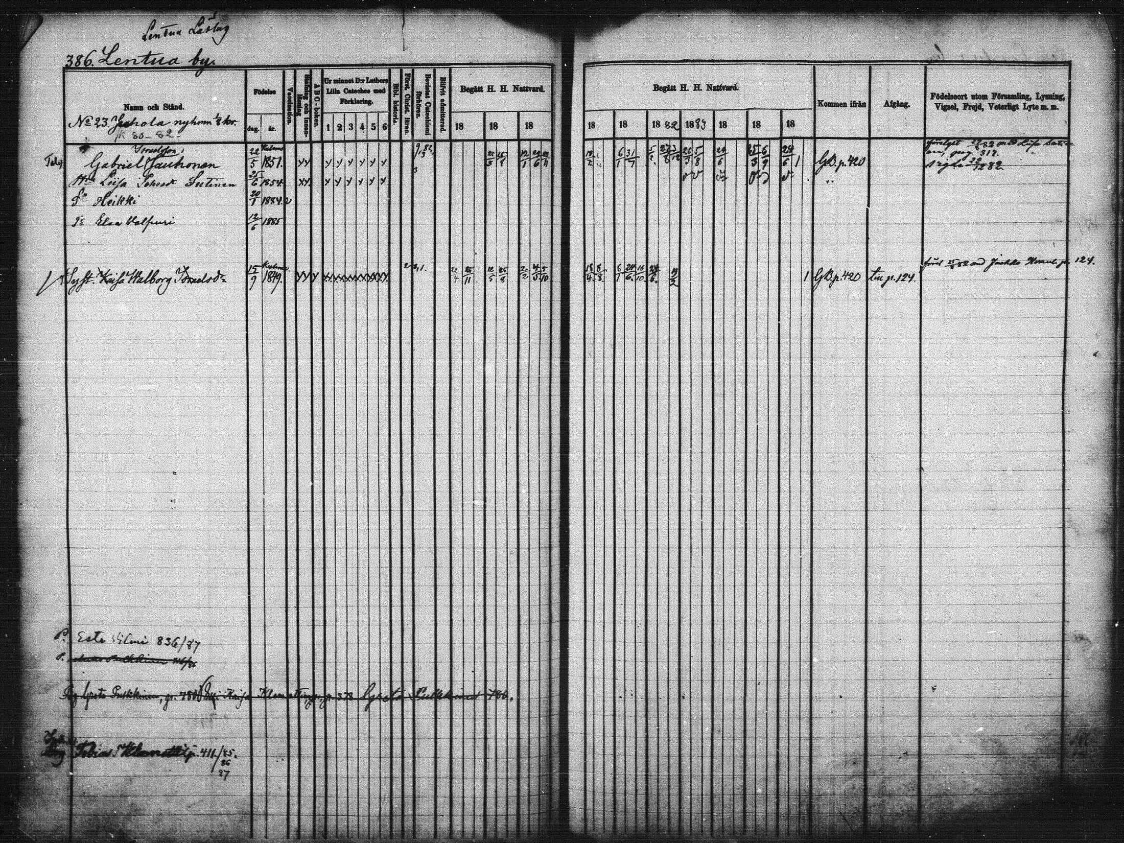 [ ../kirjat/Kirkonkirjat/kuhmo/rippikirja_1877-1886_mko54-63/kuvat/71.jpg ]