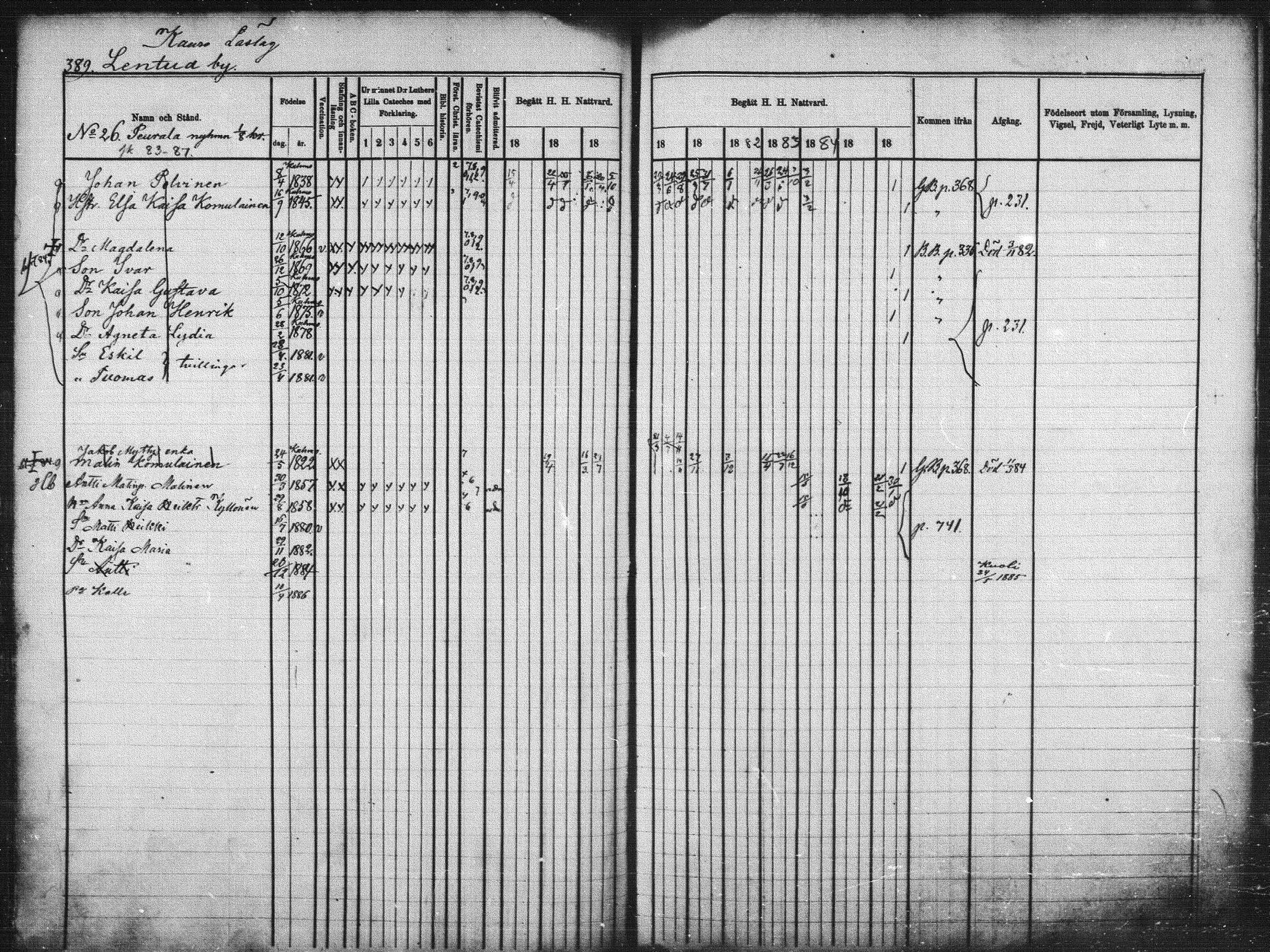 [ ../kirjat/Kirkonkirjat/kuhmo/rippikirja_1877-1886_mko54-63/kuvat/74.jpg ]
