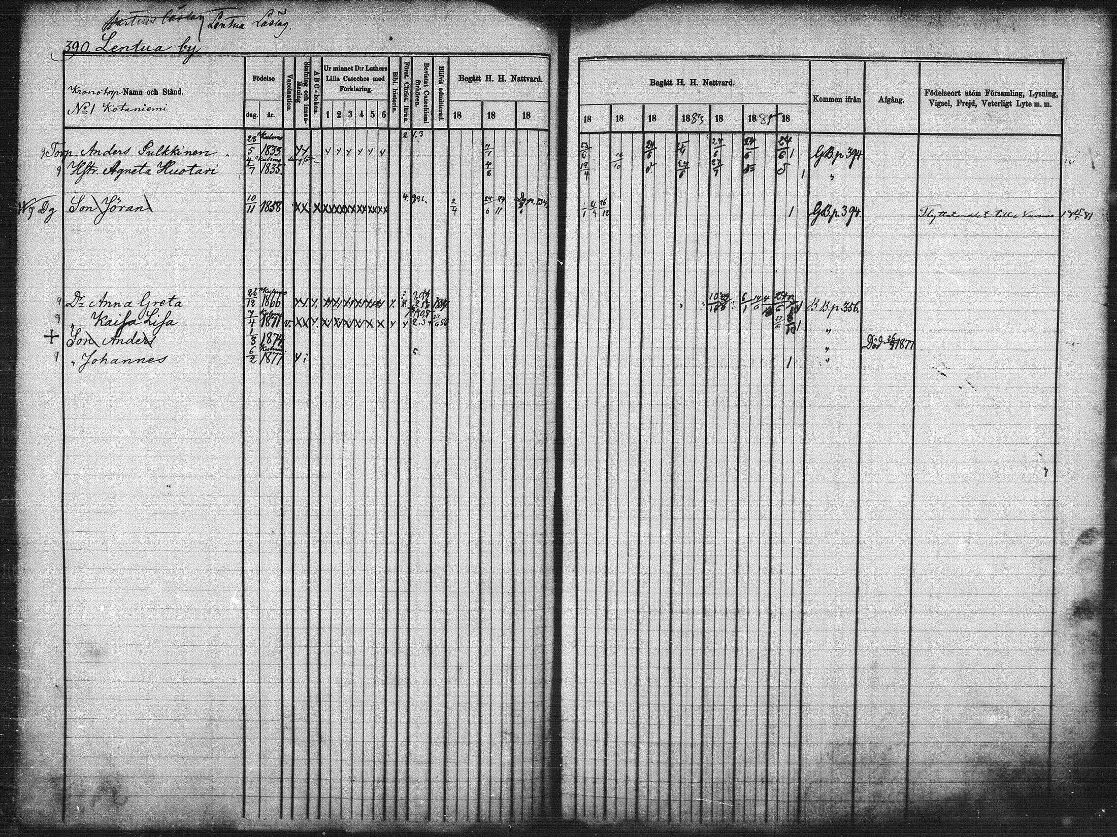 [ ../kirjat/Kirkonkirjat/kuhmo/rippikirja_1877-1886_mko54-63/kuvat/75.jpg ]