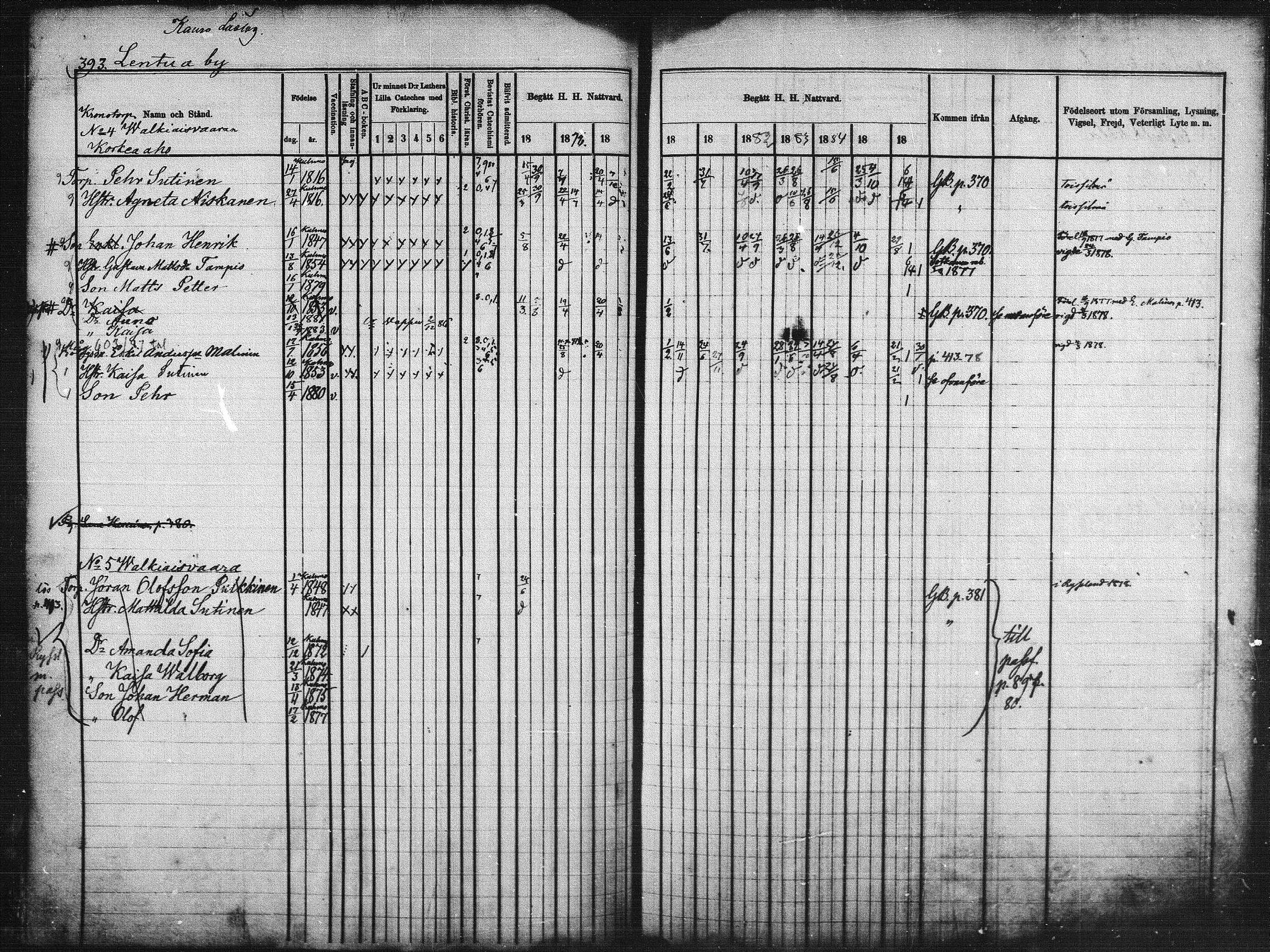 [ ../kirjat/Kirkonkirjat/kuhmo/rippikirja_1877-1886_mko54-63/kuvat/78.jpg ]