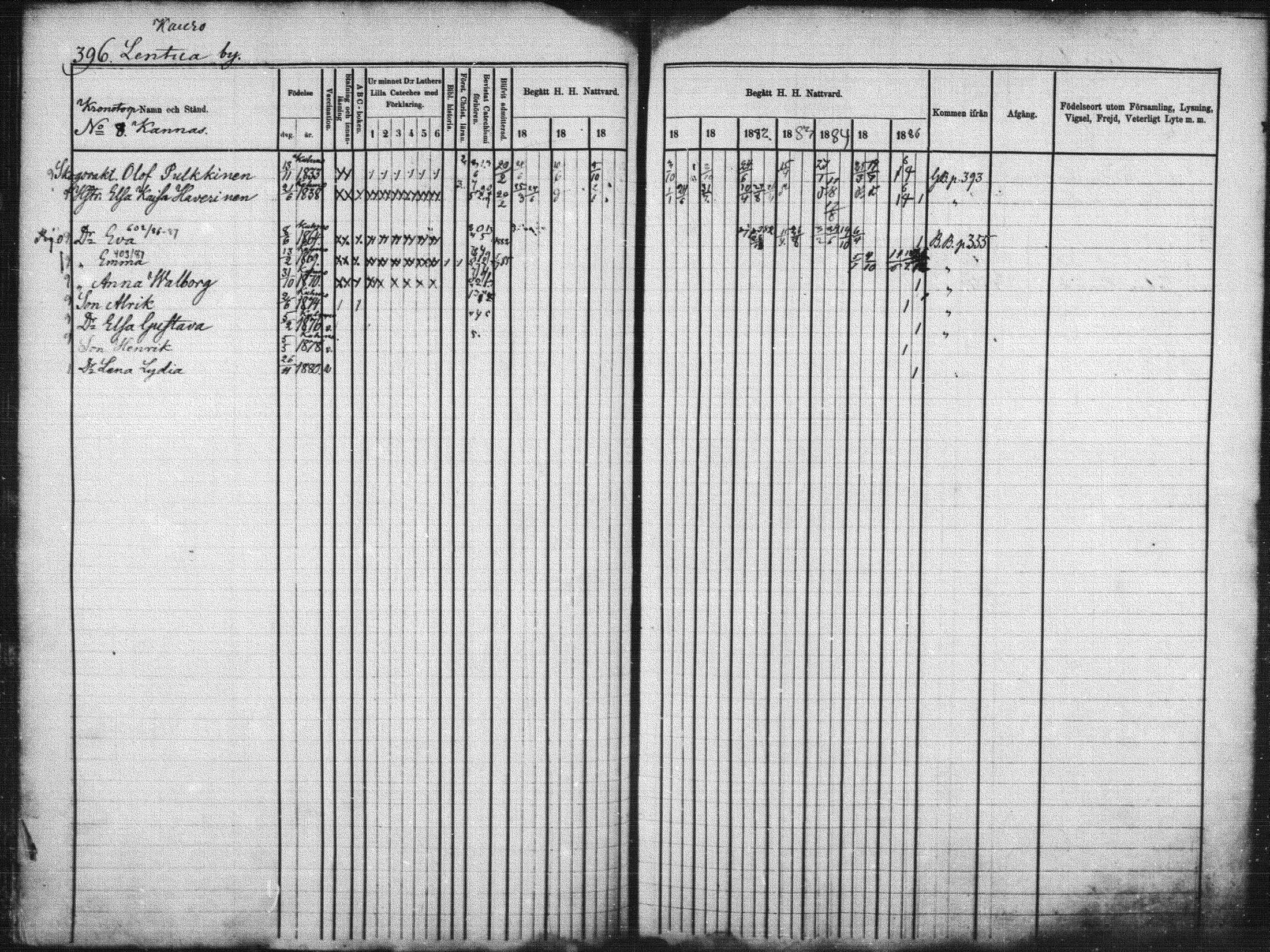 [ ../kirjat/Kirkonkirjat/kuhmo/rippikirja_1877-1886_mko54-63/kuvat/81.jpg ]