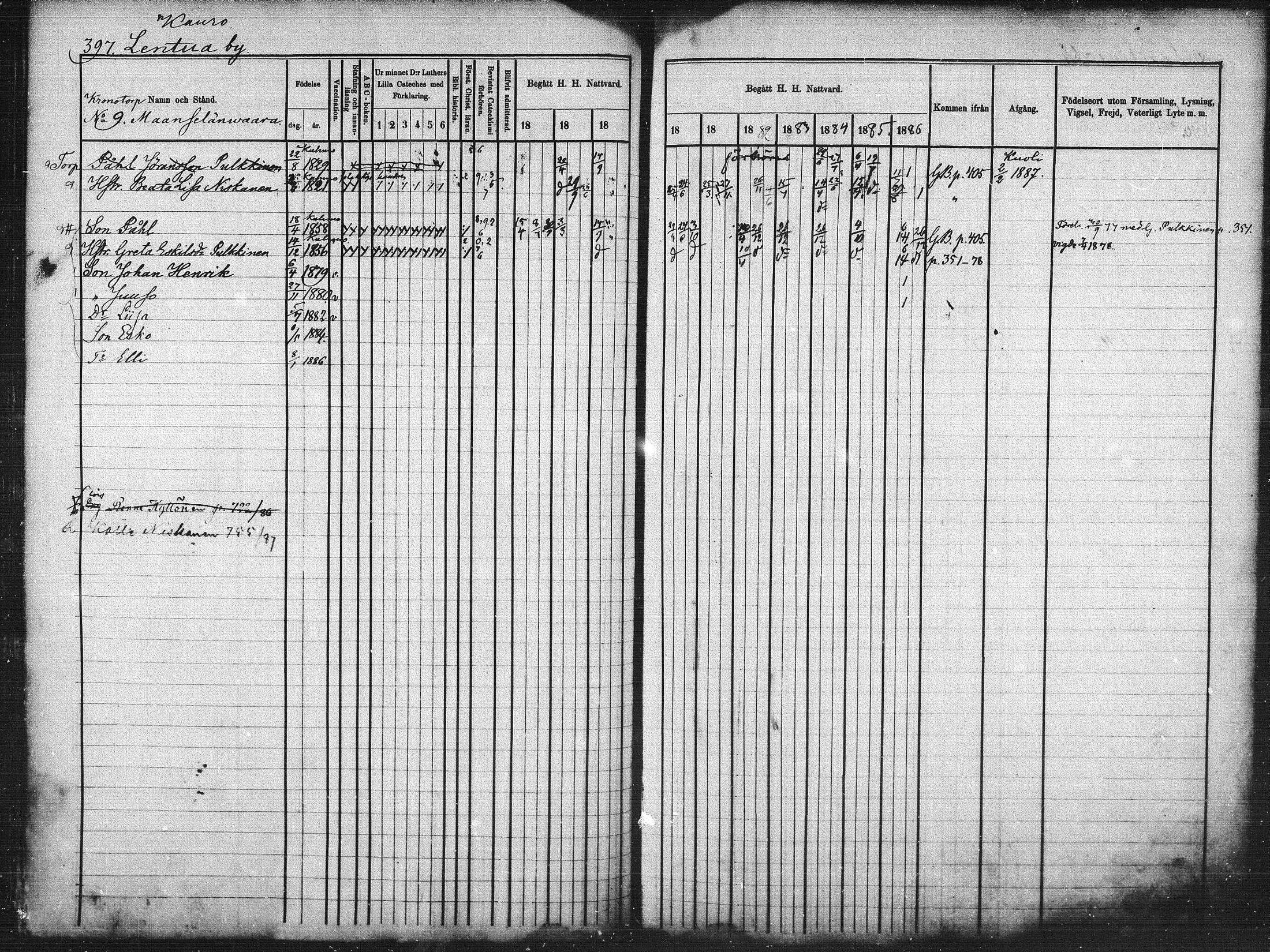 [ ../kirjat/Kirkonkirjat/kuhmo/rippikirja_1877-1886_mko54-63/kuvat/82.jpg ]