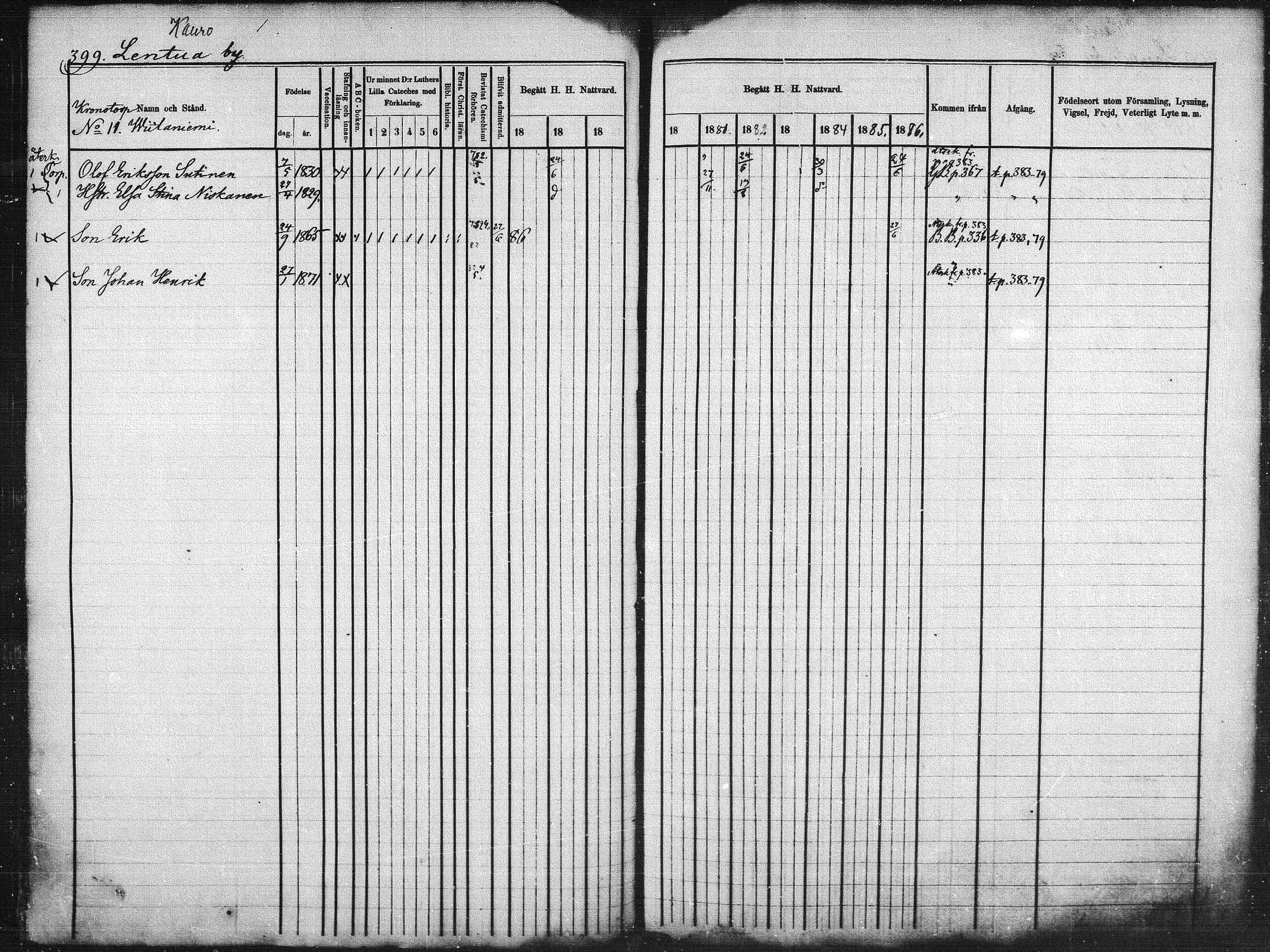 [ ../kirjat/Kirkonkirjat/kuhmo/rippikirja_1877-1886_mko54-63/kuvat/84.jpg ]