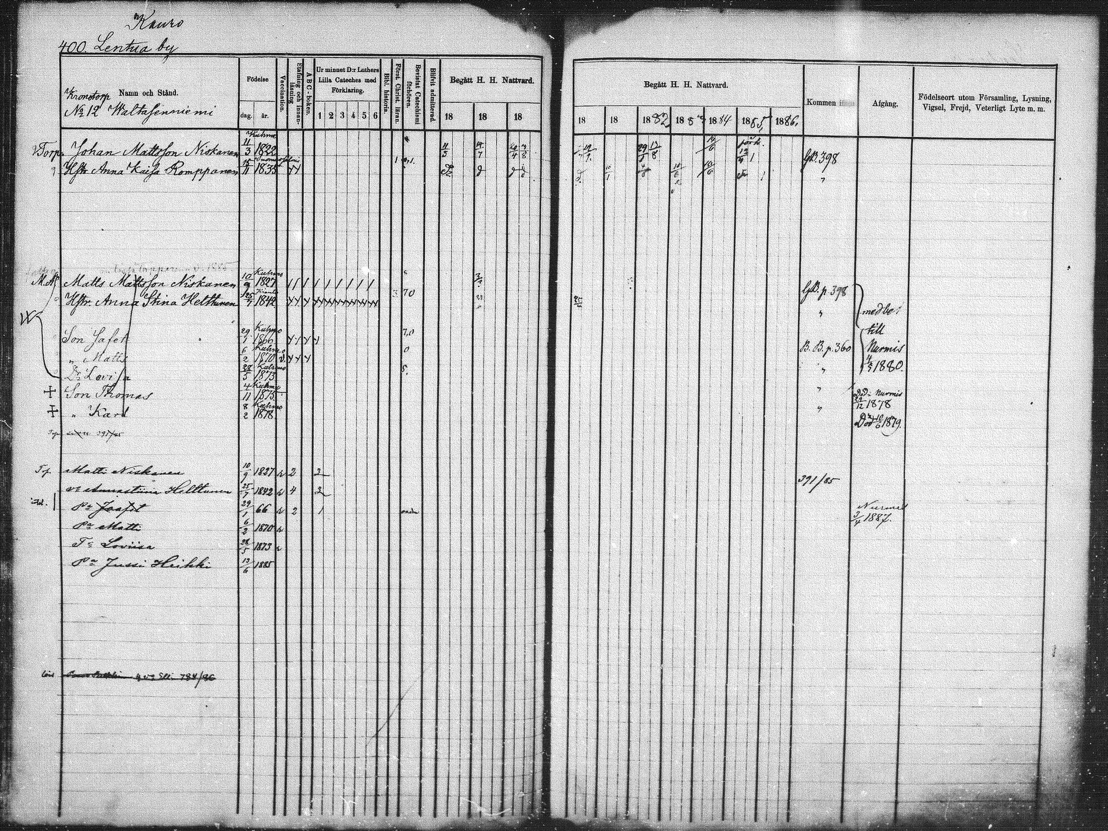 [ ../kirjat/Kirkonkirjat/kuhmo/rippikirja_1877-1886_mko54-63/kuvat/85.jpg ]