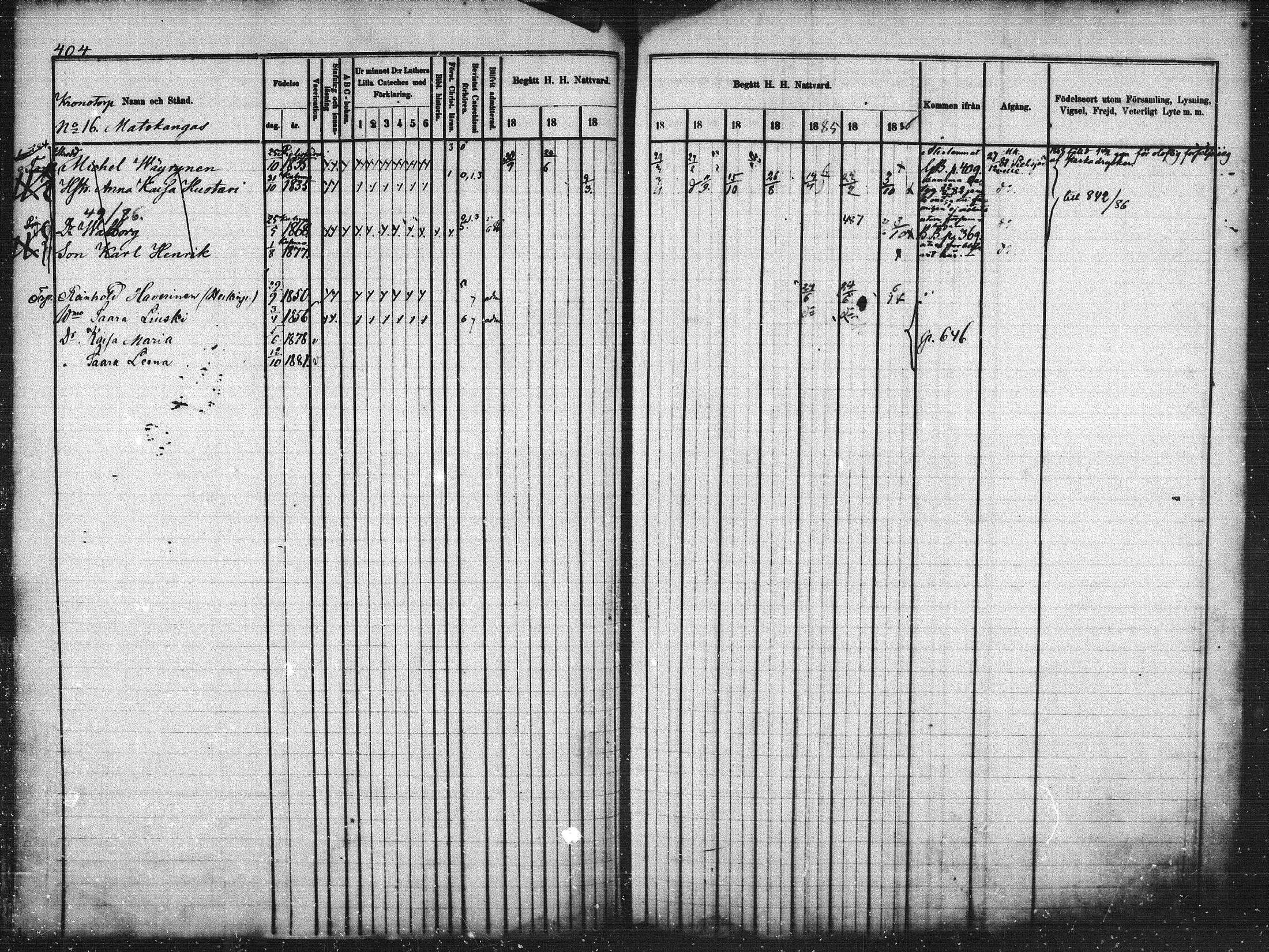 [ ../kirjat/Kirkonkirjat/kuhmo/rippikirja_1877-1886_mko54-63/kuvat/89.jpg ]