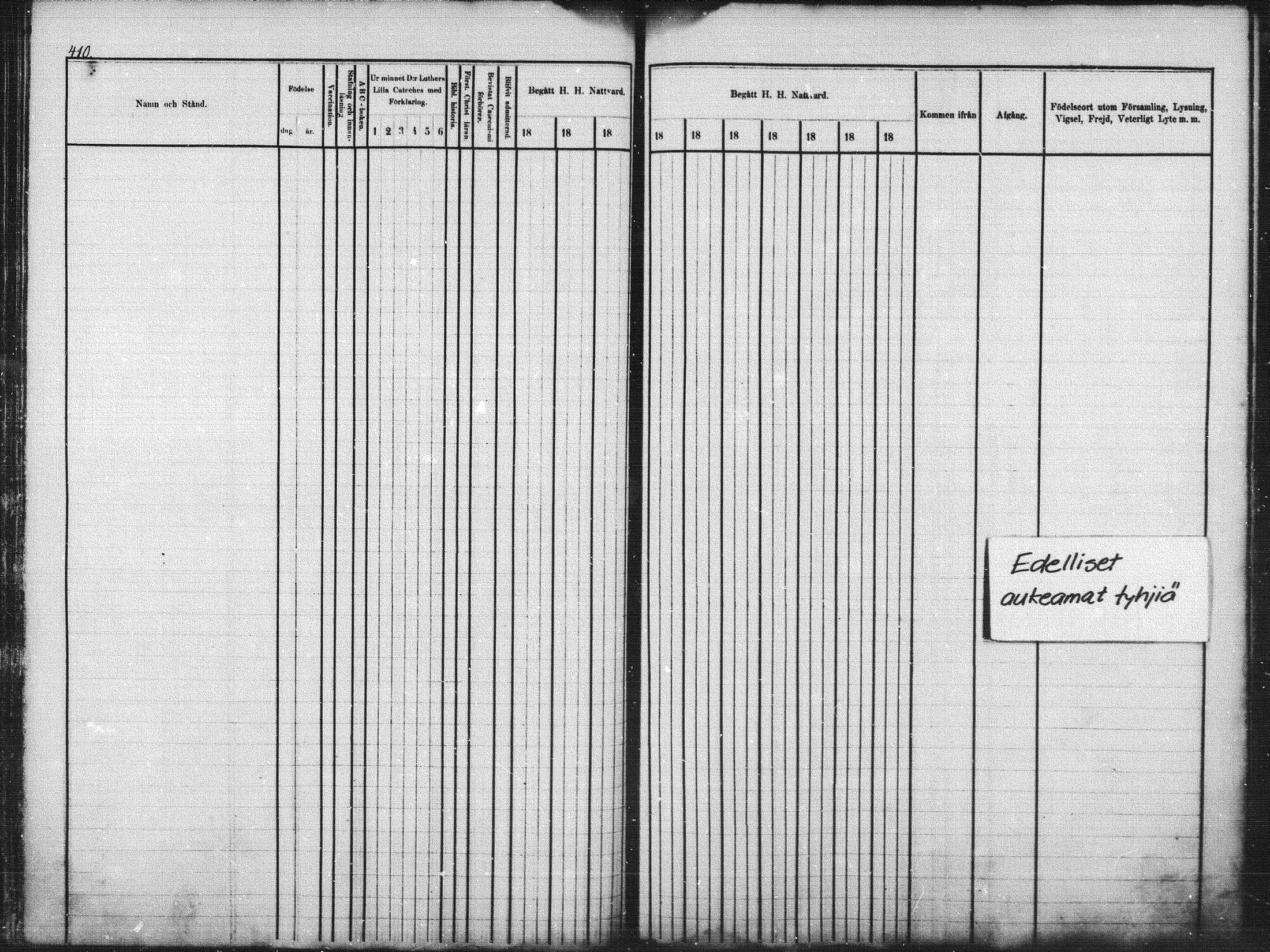 [ ../kirjat/Kirkonkirjat/kuhmo/rippikirja_1877-1886_mko54-63/kuvat/92.jpg ]