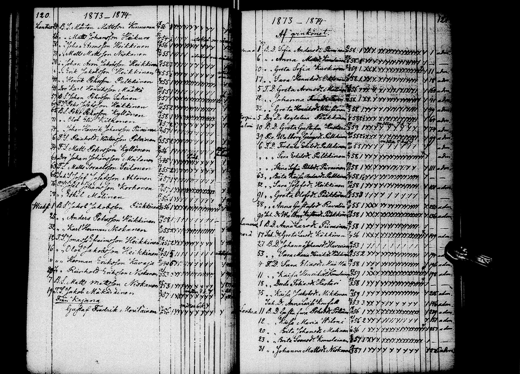 [ ../kirjat/Kirkonkirjat/kuhmo/rippilapset_1850-1885_ik115/kuvat/64.jpg ]