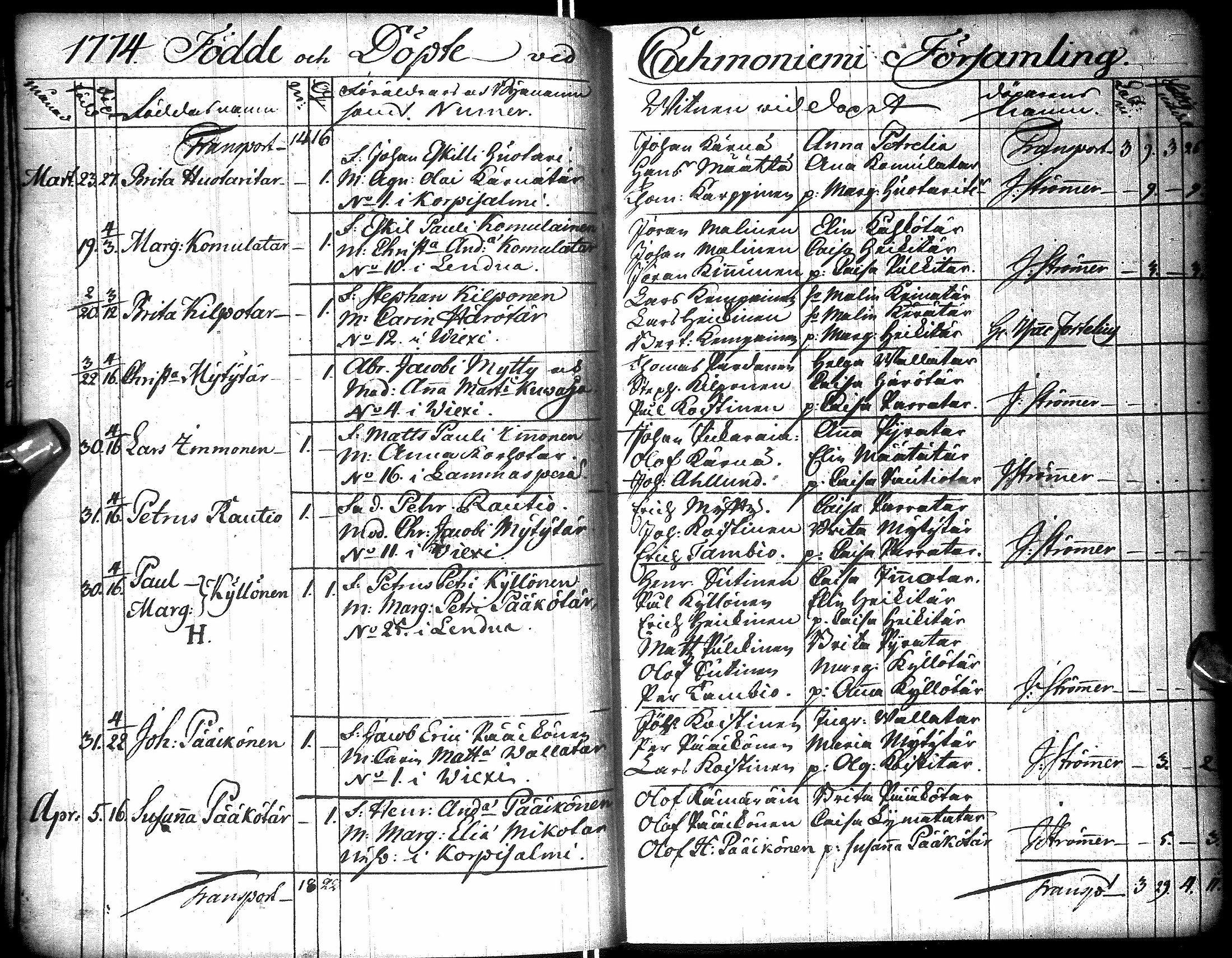 [ ../kirjat/Kirkonkirjat/kuhmo/syntyneet_1757-1784_ik114/kuvat/105.jpg ]