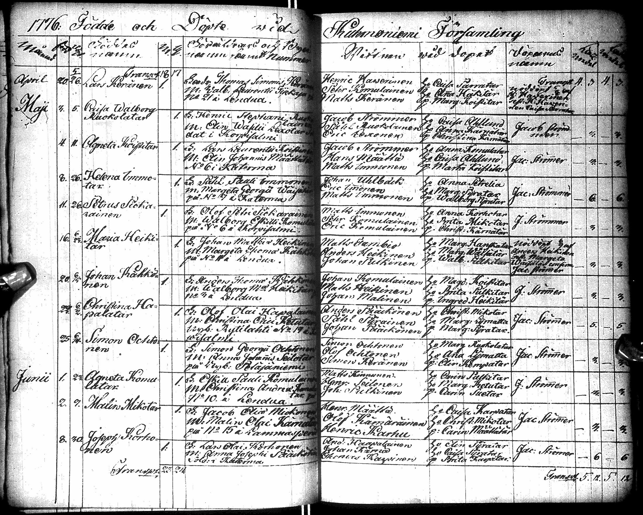 [ ../kirjat/Kirkonkirjat/kuhmo/syntyneet_1757-1784_ik114/kuvat/122.jpg ]