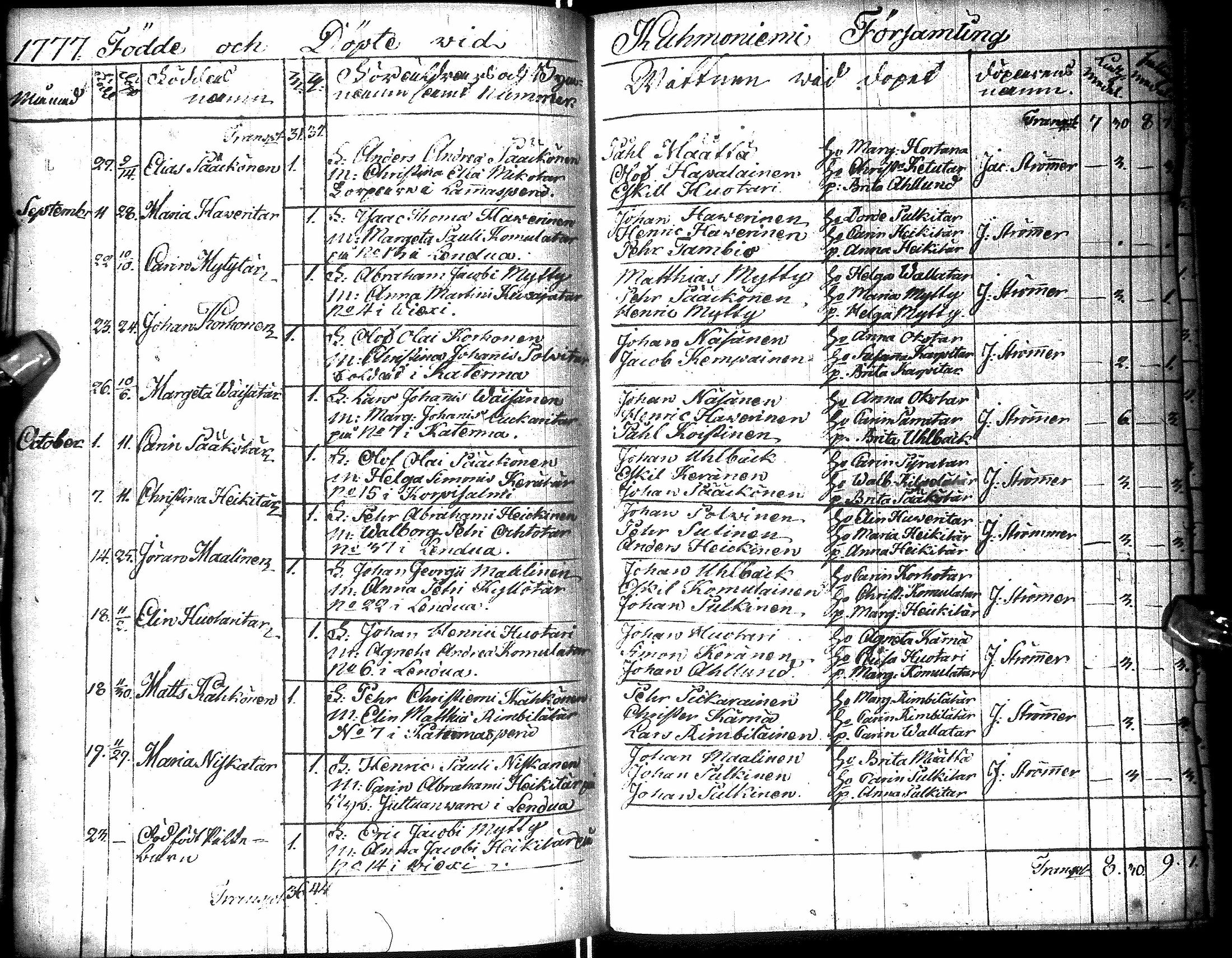 [ ../kirjat/Kirkonkirjat/kuhmo/syntyneet_1757-1784_ik114/kuvat/133.jpg ]