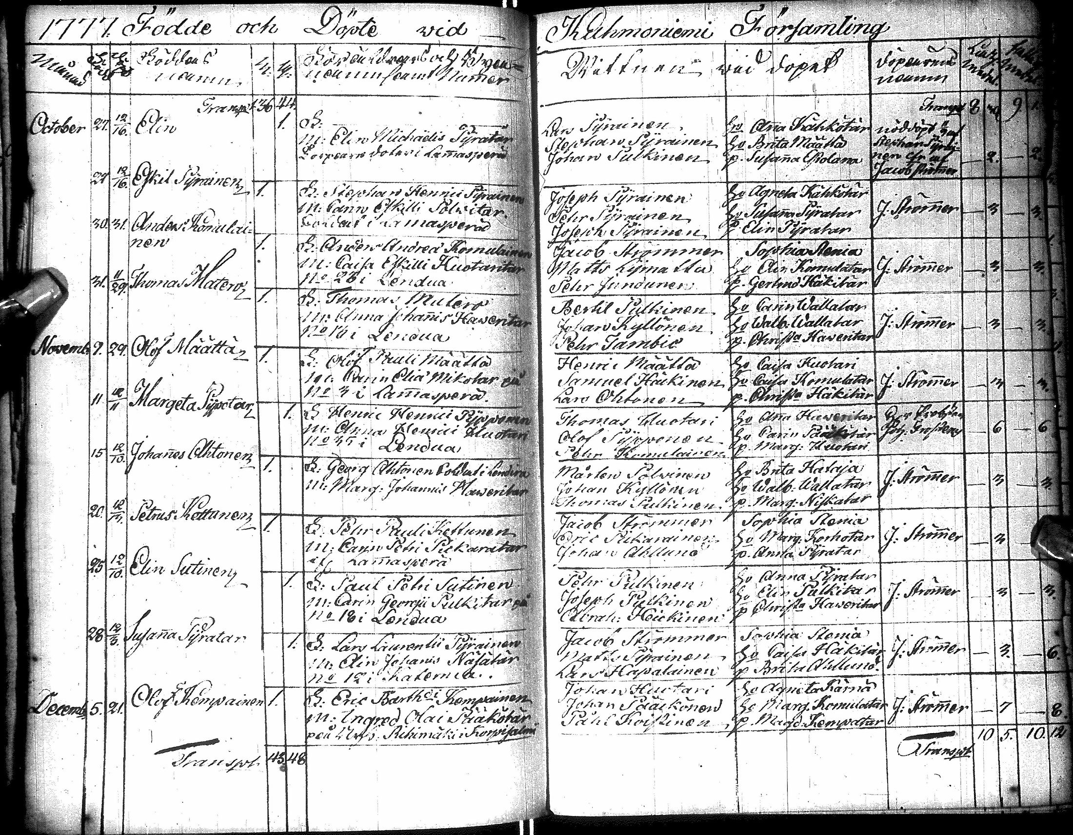 [ ../kirjat/Kirkonkirjat/kuhmo/syntyneet_1757-1784_ik114/kuvat/134.jpg ]