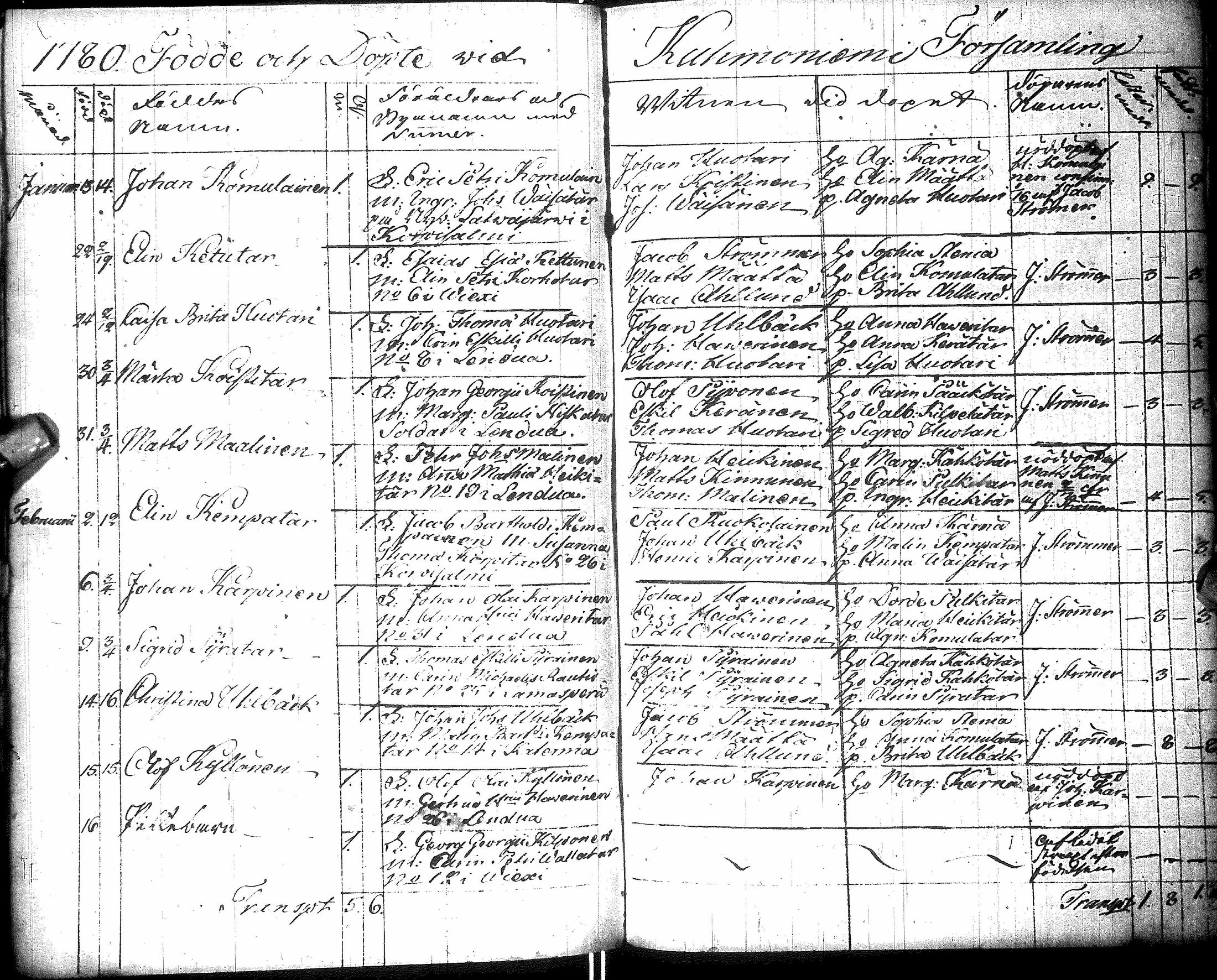 [ ../kirjat/Kirkonkirjat/kuhmo/syntyneet_1757-1784_ik114/kuvat/157.jpg ]