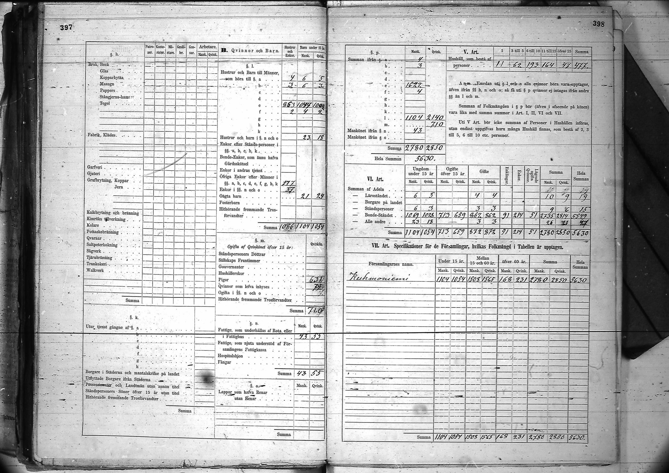 [ ../kirjat/Kirkonkirjat/kuhmo/vakilukutauluja_1752-1877_va90/kuvat/204.jpg ]