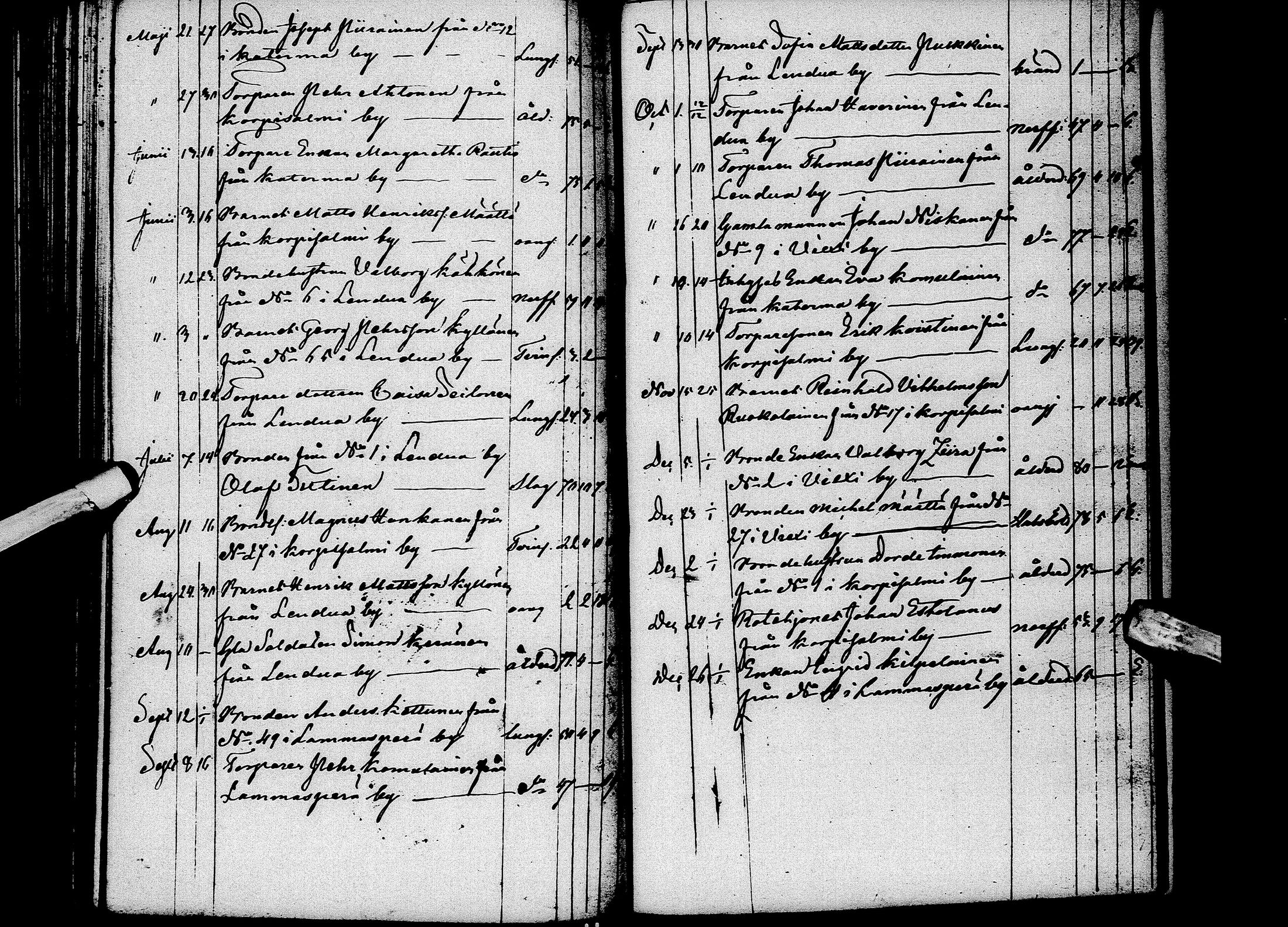 [ kuvat/158.jpg ]