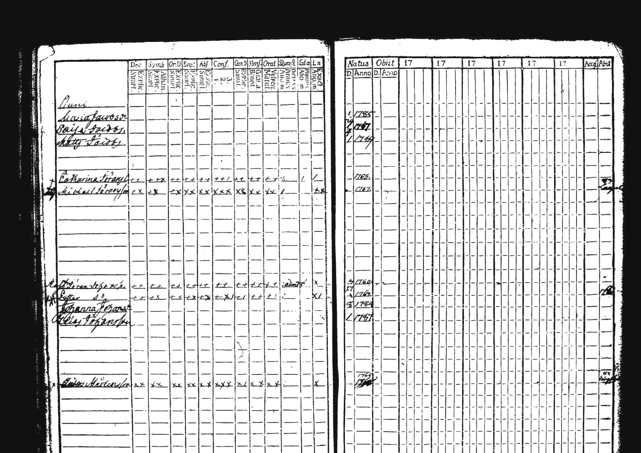 [ ../kirjat/Kirkonkirjat/kuhmoinen/lastenkirja_1760-1789_tk576/kuvat/30.jpg ]