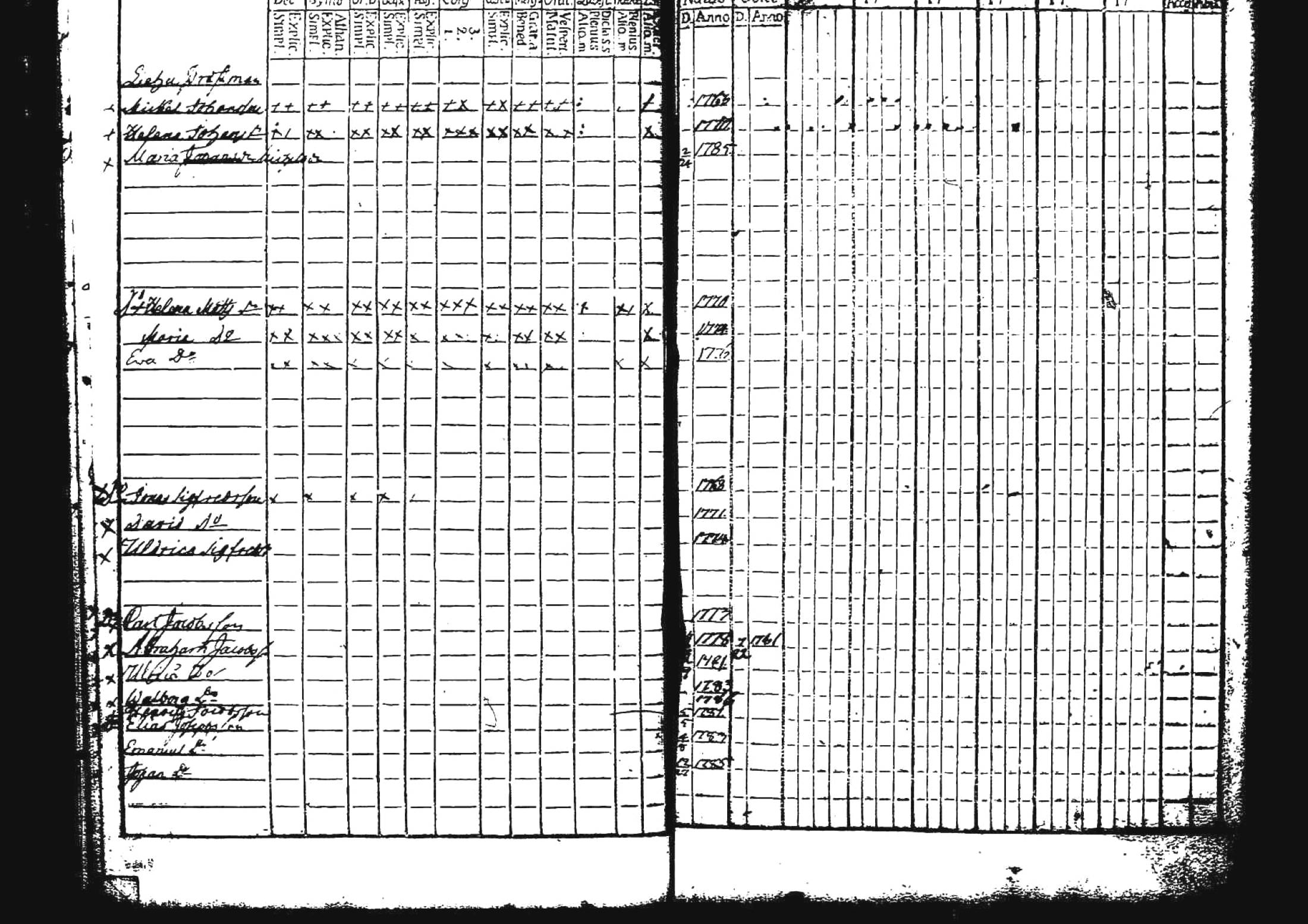 [ ../kirjat/Kirkonkirjat/kuhmoinen/lastenkirja_1760-1789_tk576/kuvat/37.jpg ]