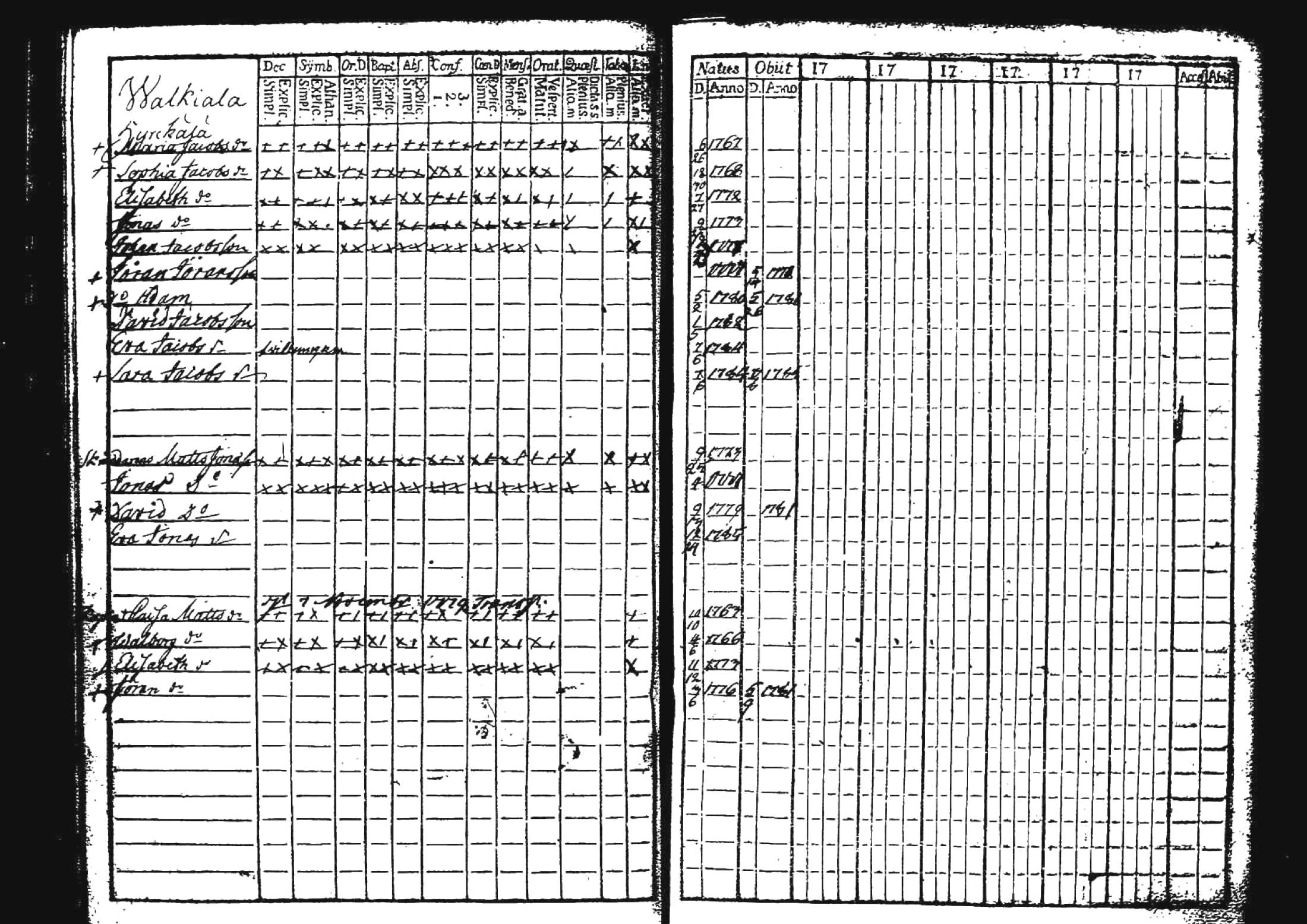 [ ../kirjat/Kirkonkirjat/kuhmoinen/lastenkirja_1760-1789_tk576/kuvat/39.jpg ]