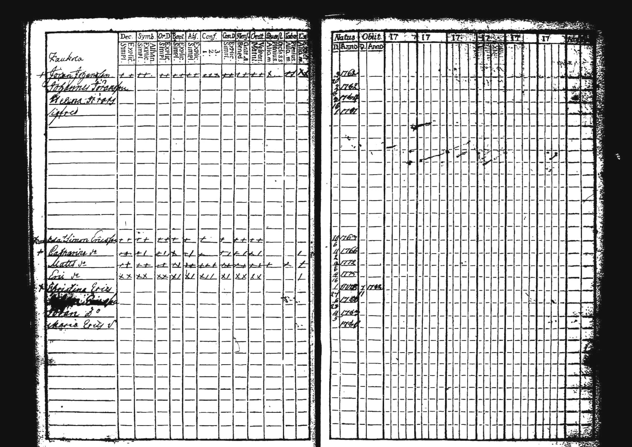 [ ../kirjat/Kirkonkirjat/kuhmoinen/lastenkirja_1760-1789_tk576/kuvat/43.jpg ]