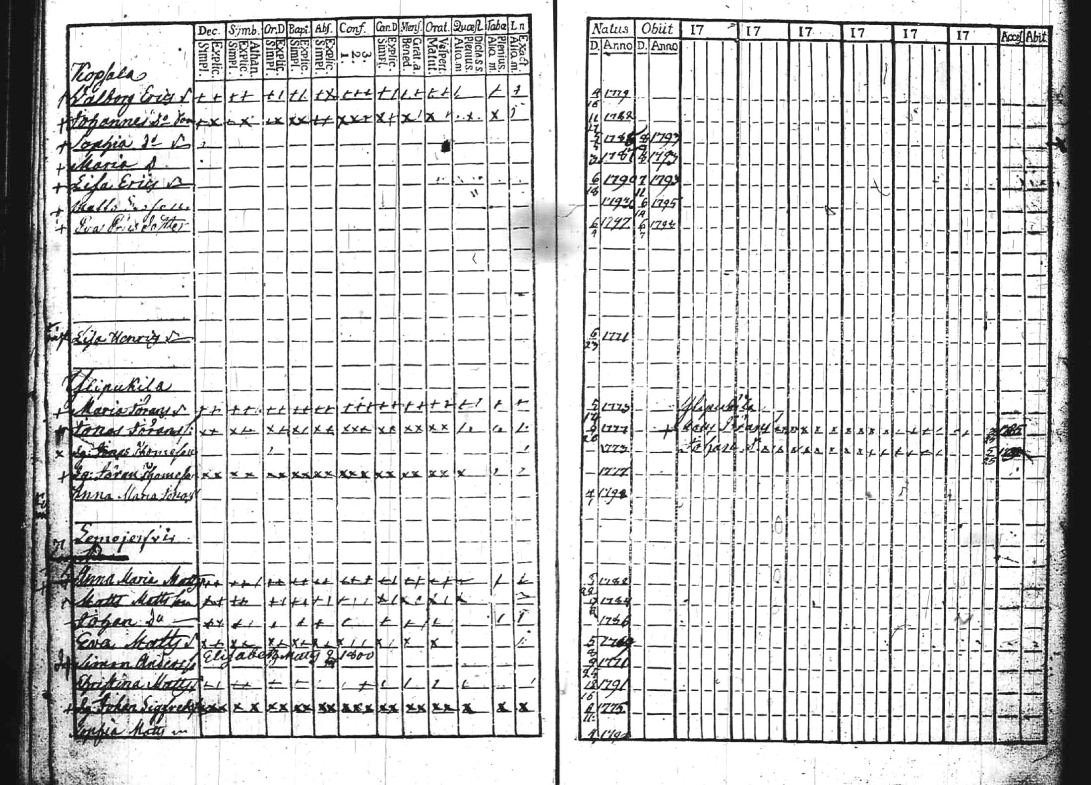 [ ../kirjat/Kirkonkirjat/kuhmoinen/lastenkirja_1771-1799_tk576/kuvat/43.jpg ]
