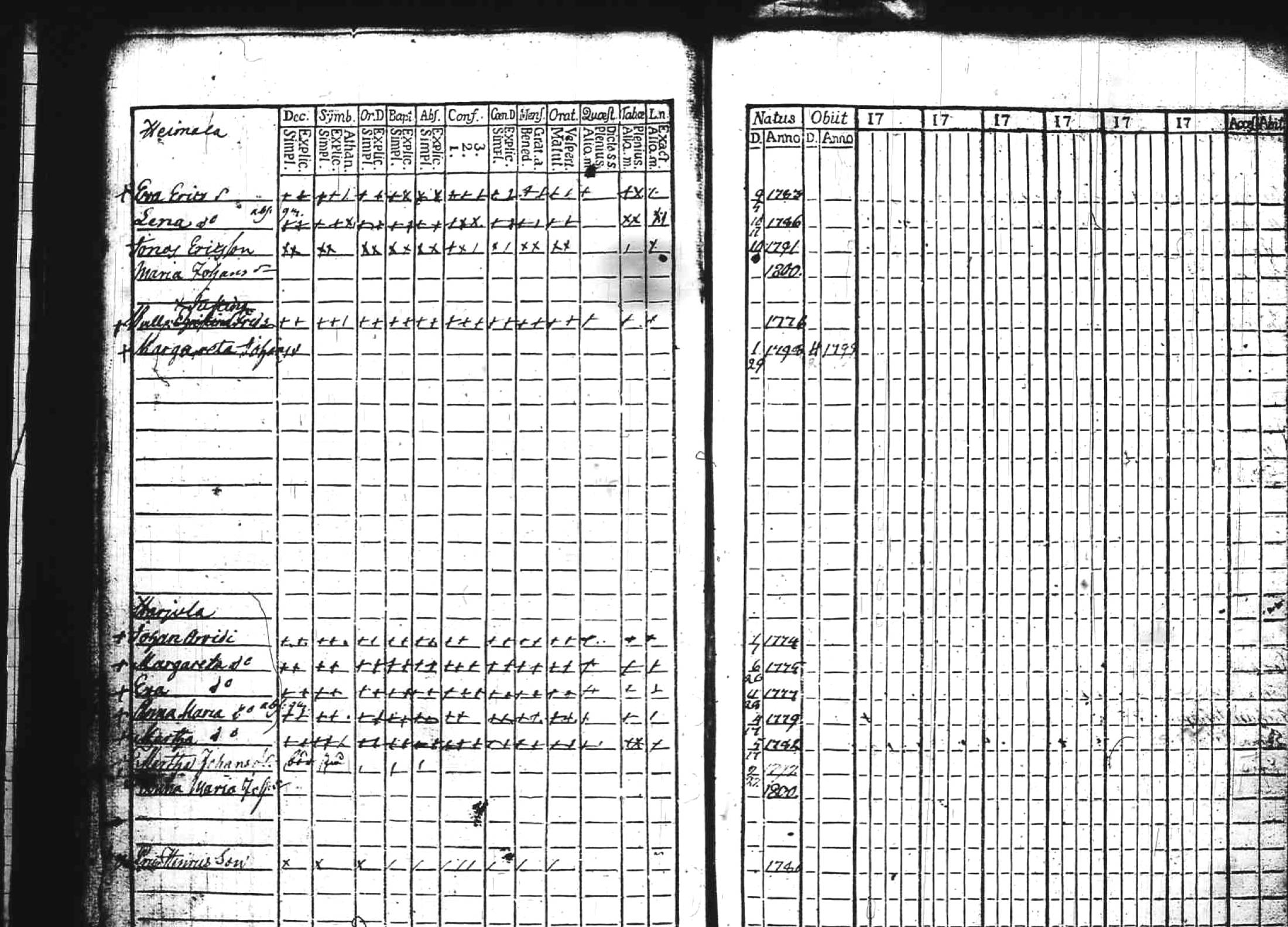 [ ../kirjat/Kirkonkirjat/kuhmoinen/lastenkirja_1771-1799_tk576/kuvat/69.jpg ]