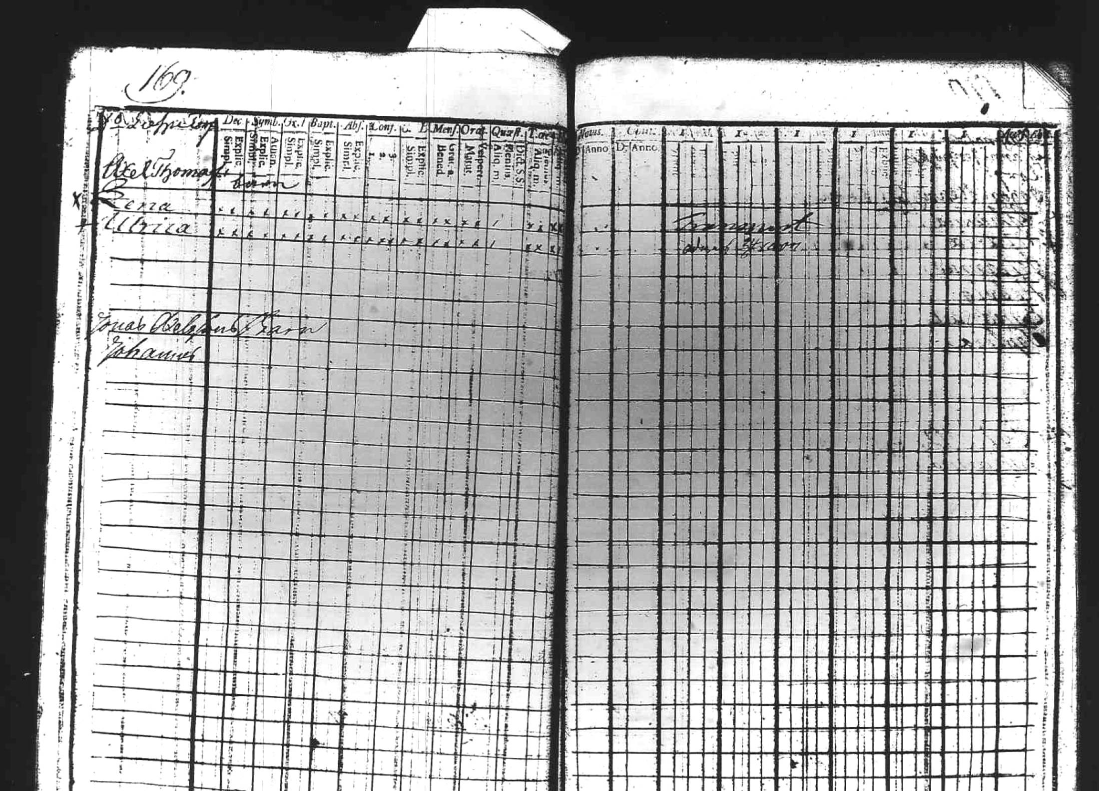 [ ../kirjat/Kirkonkirjat/kuhmoinen/lastenkirja_1784-1807_tk576/kuvat/169.jpg ]