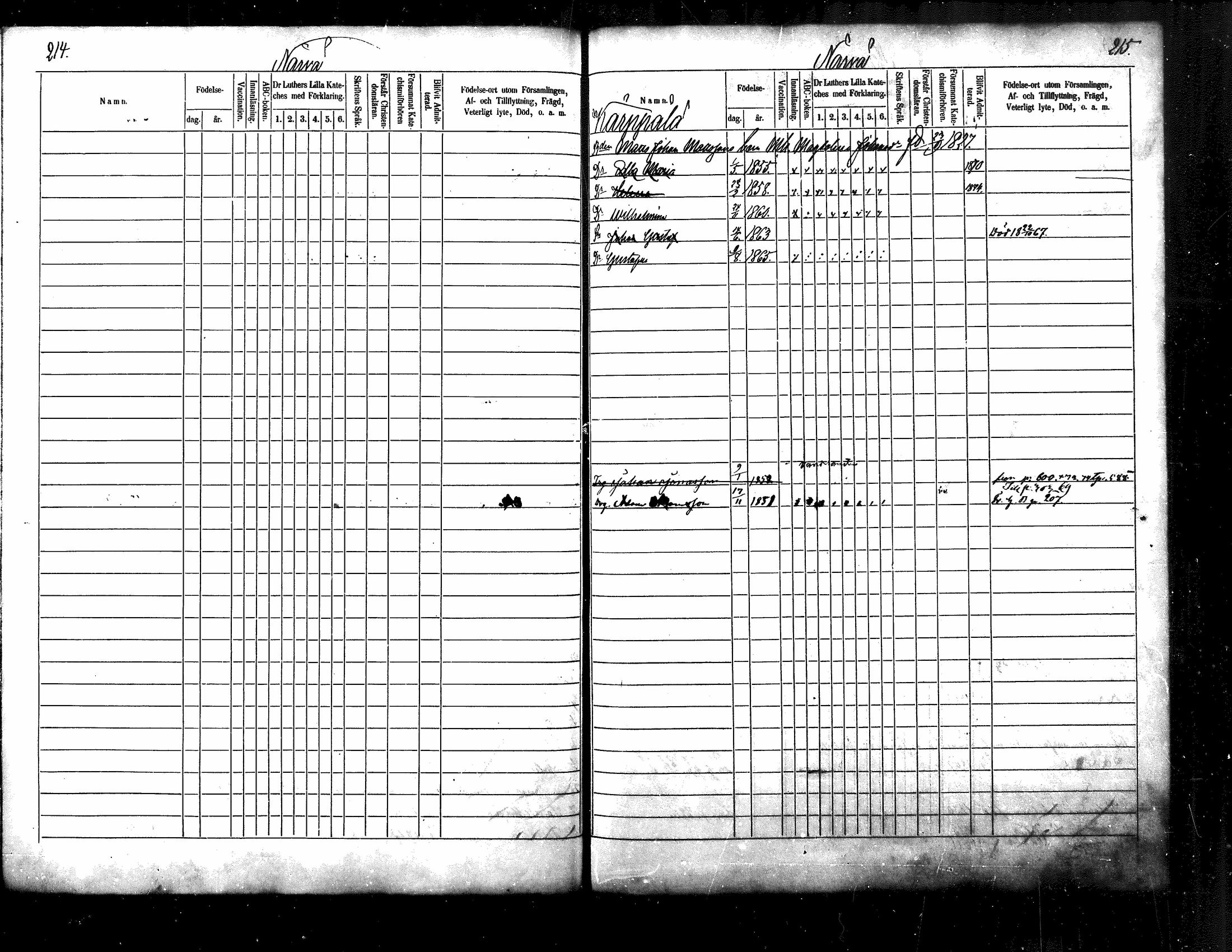 [ ../kirjat/Kirkonkirjat/kuhmoinen/lastenkirja_1868-1875_mko67-76/kuvat/100.jpg ]