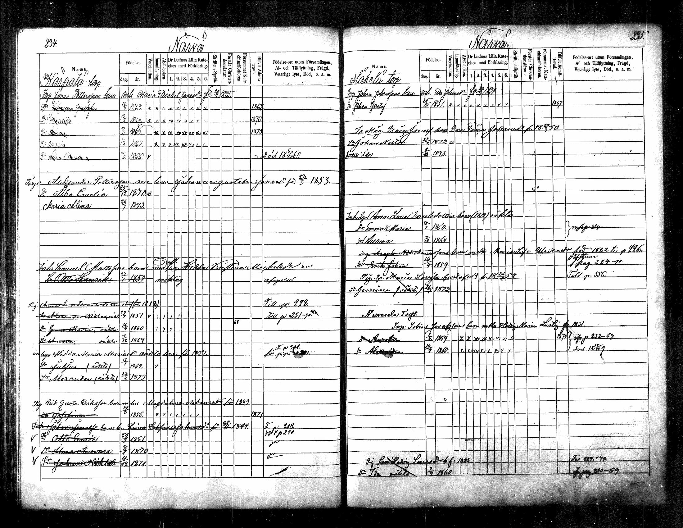 [ ../kirjat/Kirkonkirjat/kuhmoinen/lastenkirja_1868-1875_mko67-76/kuvat/110.jpg ]