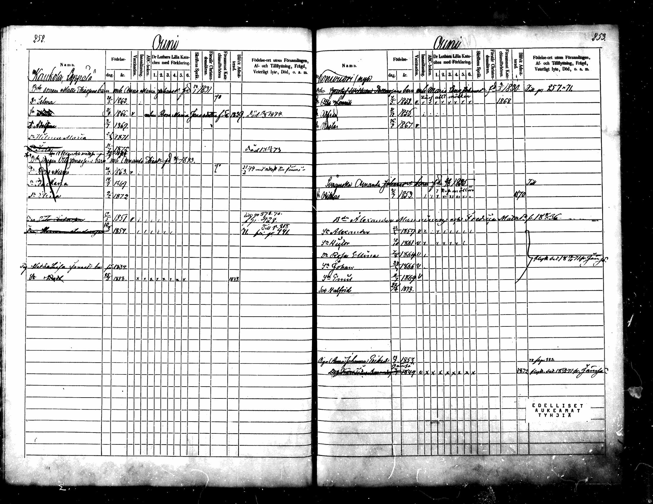 [ ../kirjat/Kirkonkirjat/kuhmoinen/lastenkirja_1868-1875_mko67-76/kuvat/118.jpg ]