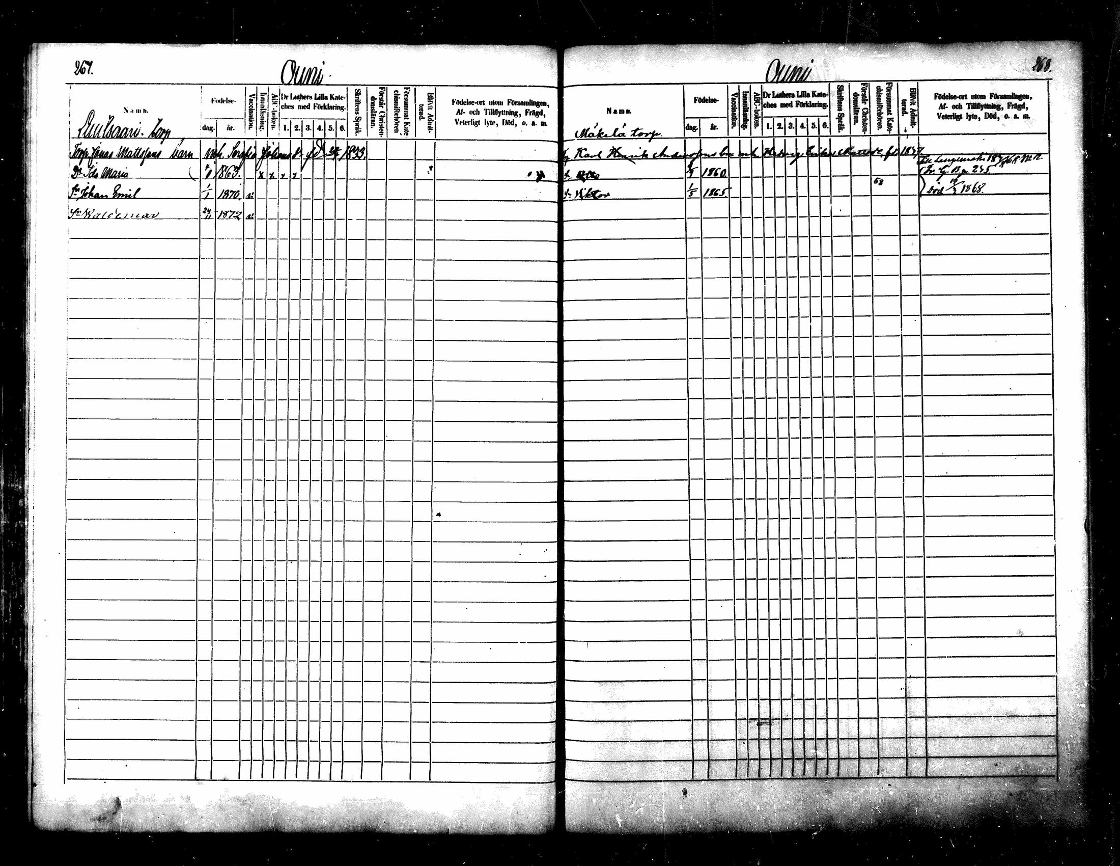 [ ../kirjat/Kirkonkirjat/kuhmoinen/lastenkirja_1868-1875_mko67-76/kuvat/125.jpg ]