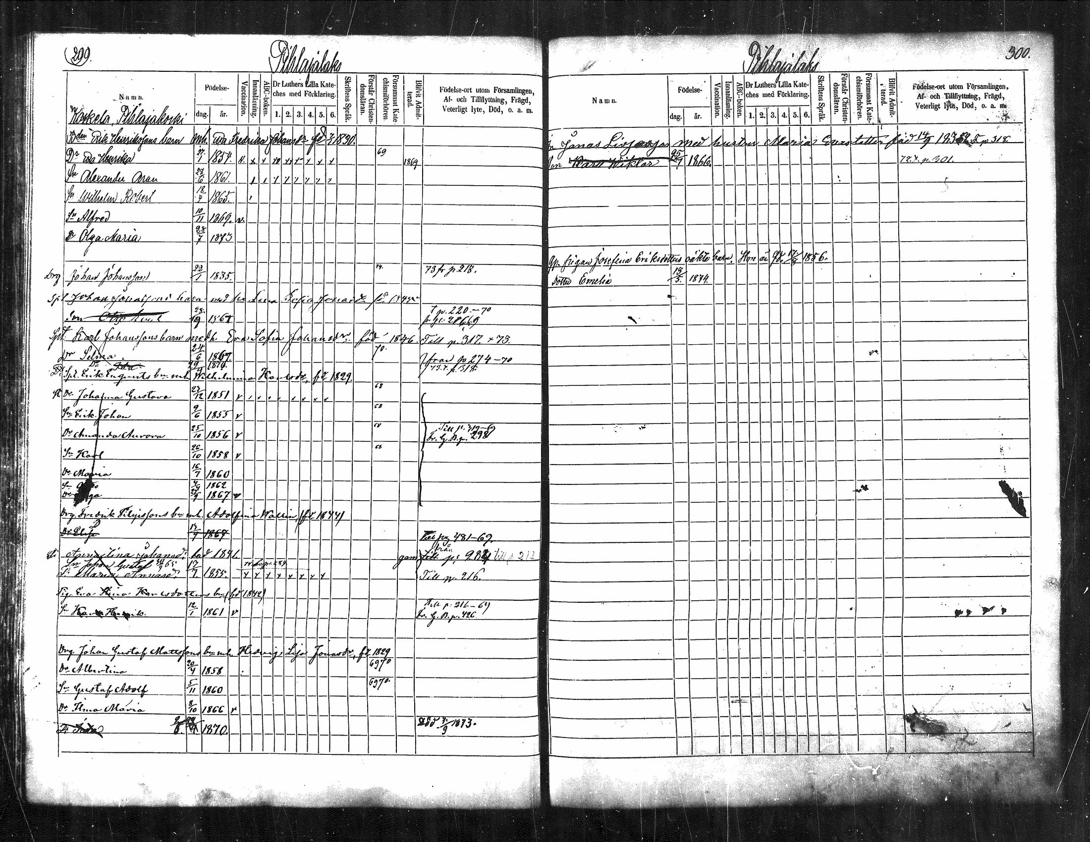 [ ../kirjat/Kirkonkirjat/kuhmoinen/lastenkirja_1868-1875_mko67-76/kuvat/140.jpg ]