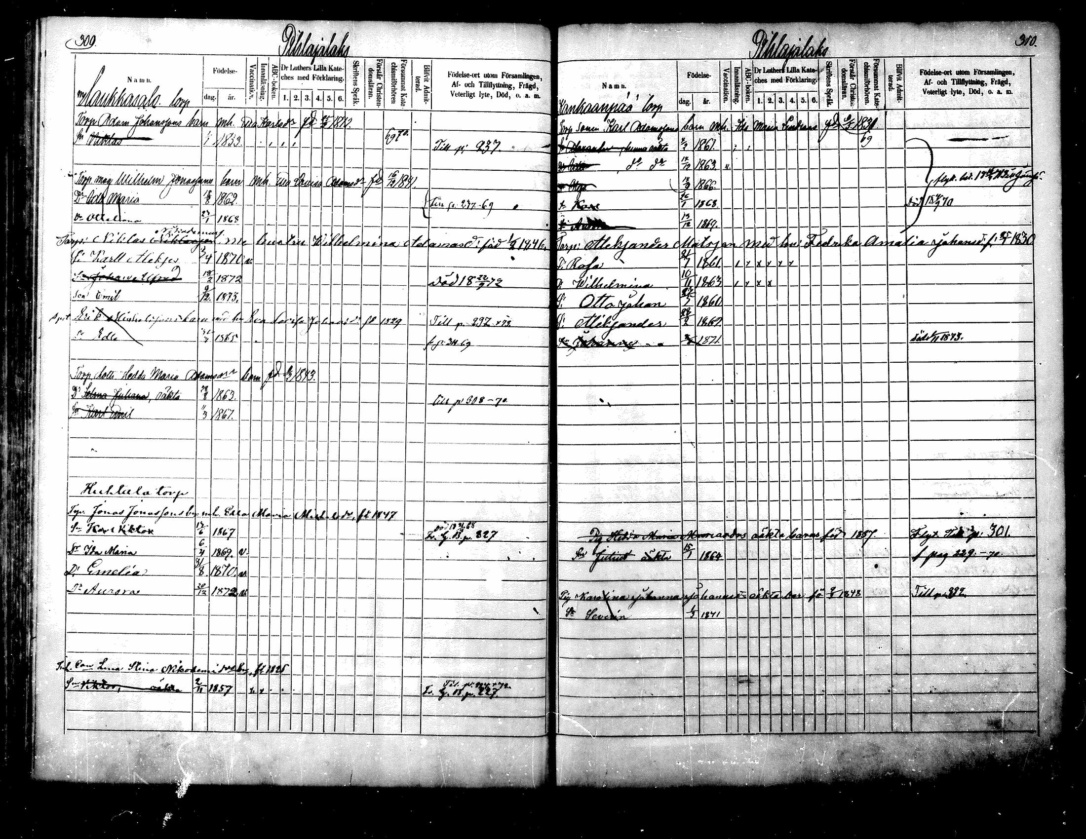 [ ../kirjat/Kirkonkirjat/kuhmoinen/lastenkirja_1868-1875_mko67-76/kuvat/145.jpg ]