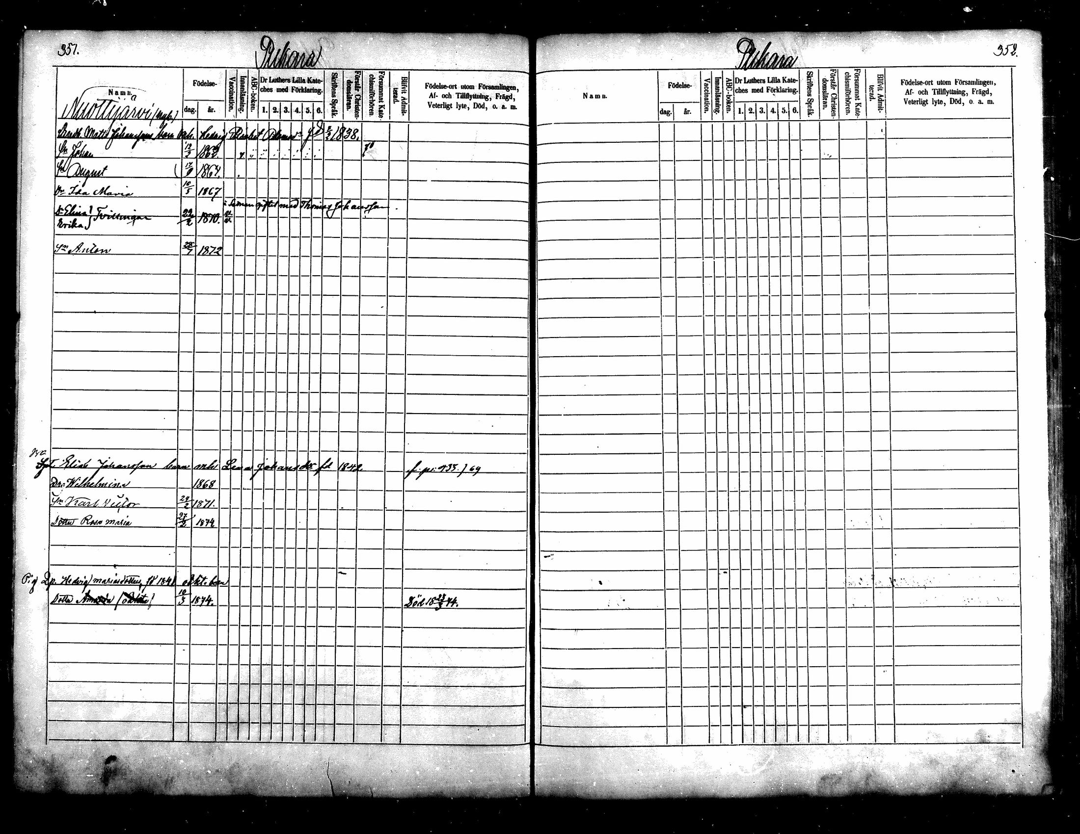 [ ../kirjat/Kirkonkirjat/kuhmoinen/lastenkirja_1868-1875_mko67-76/kuvat/166.jpg ]