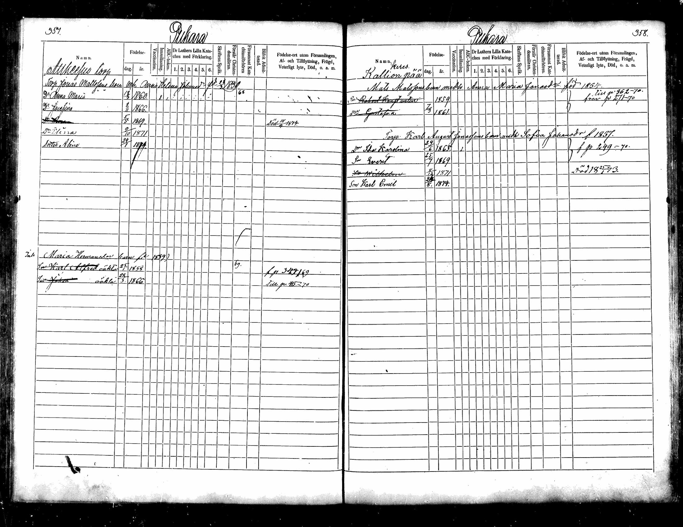 [ ../kirjat/Kirkonkirjat/kuhmoinen/lastenkirja_1868-1875_mko67-76/kuvat/169.jpg ]