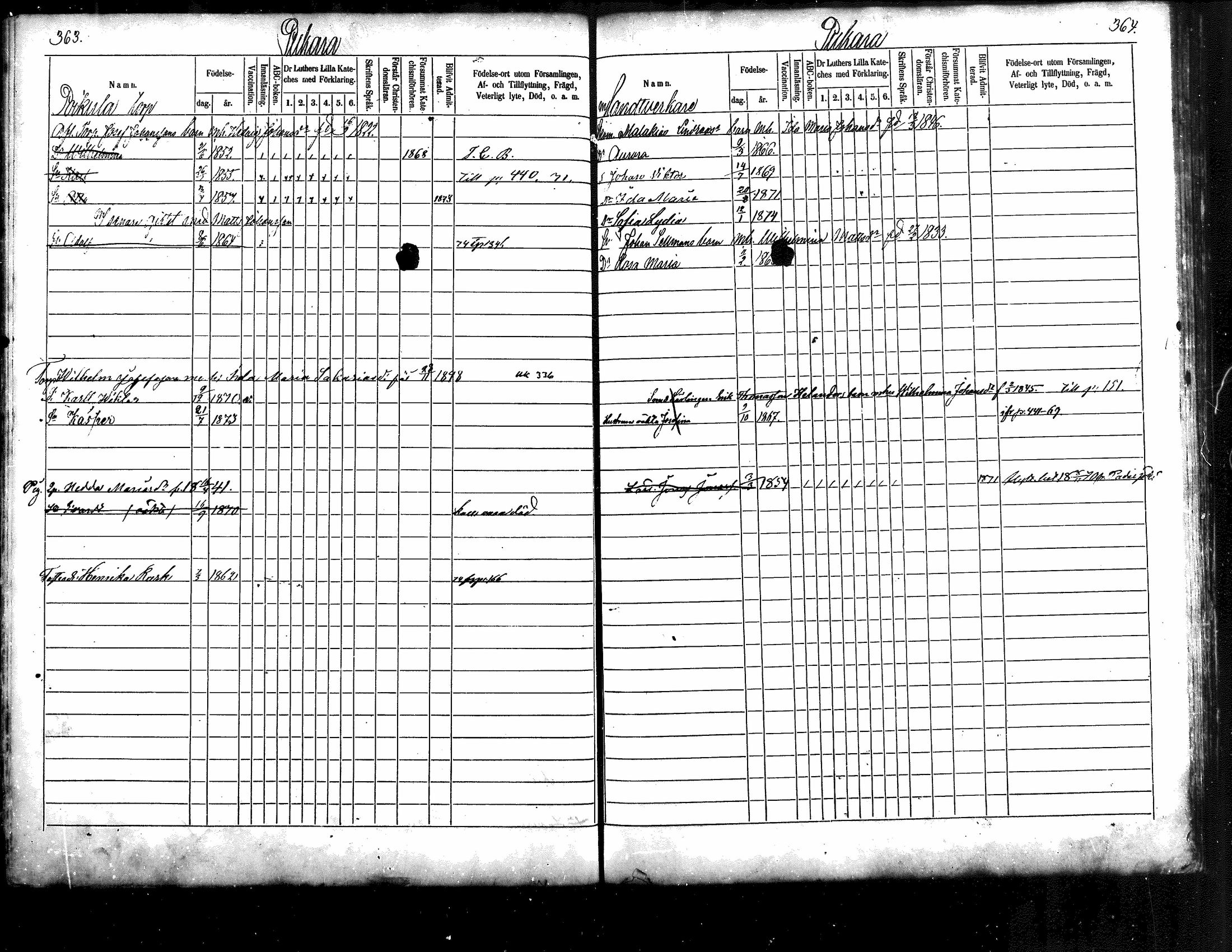 [ ../kirjat/Kirkonkirjat/kuhmoinen/lastenkirja_1868-1875_mko67-76/kuvat/172.jpg ]