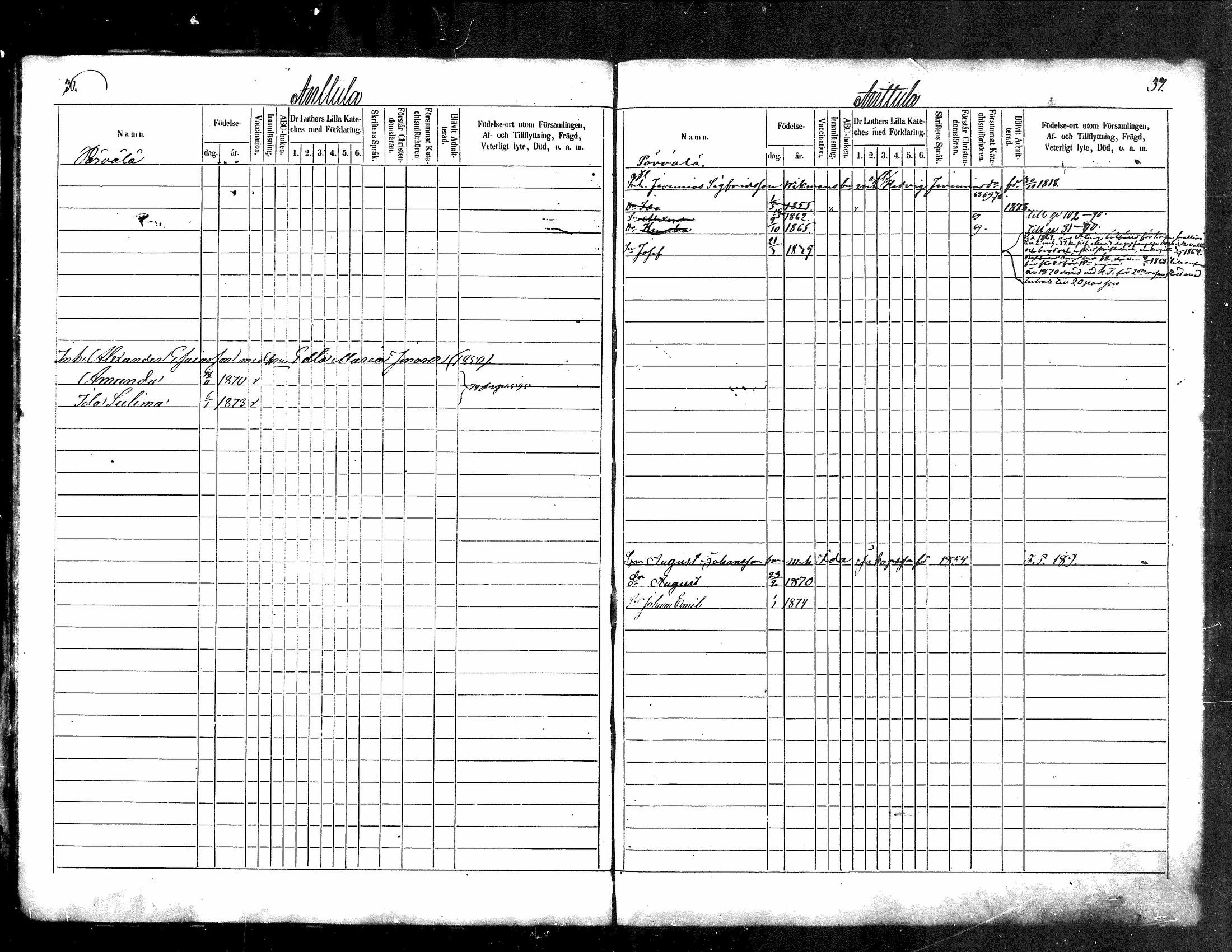 [ ../kirjat/Kirkonkirjat/kuhmoinen/lastenkirja_1868-1875_mko67-76/kuvat/18.jpg ]
