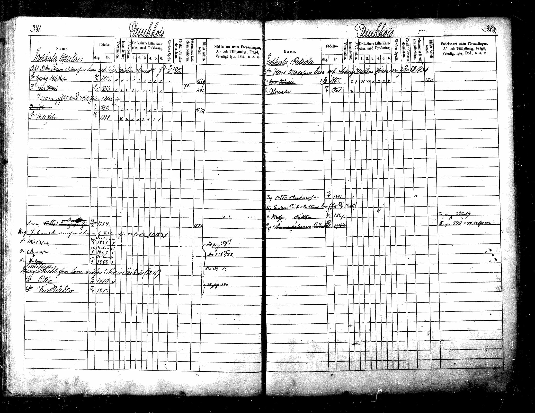 [ ../kirjat/Kirkonkirjat/kuhmoinen/lastenkirja_1868-1875_mko67-76/kuvat/181.jpg ]