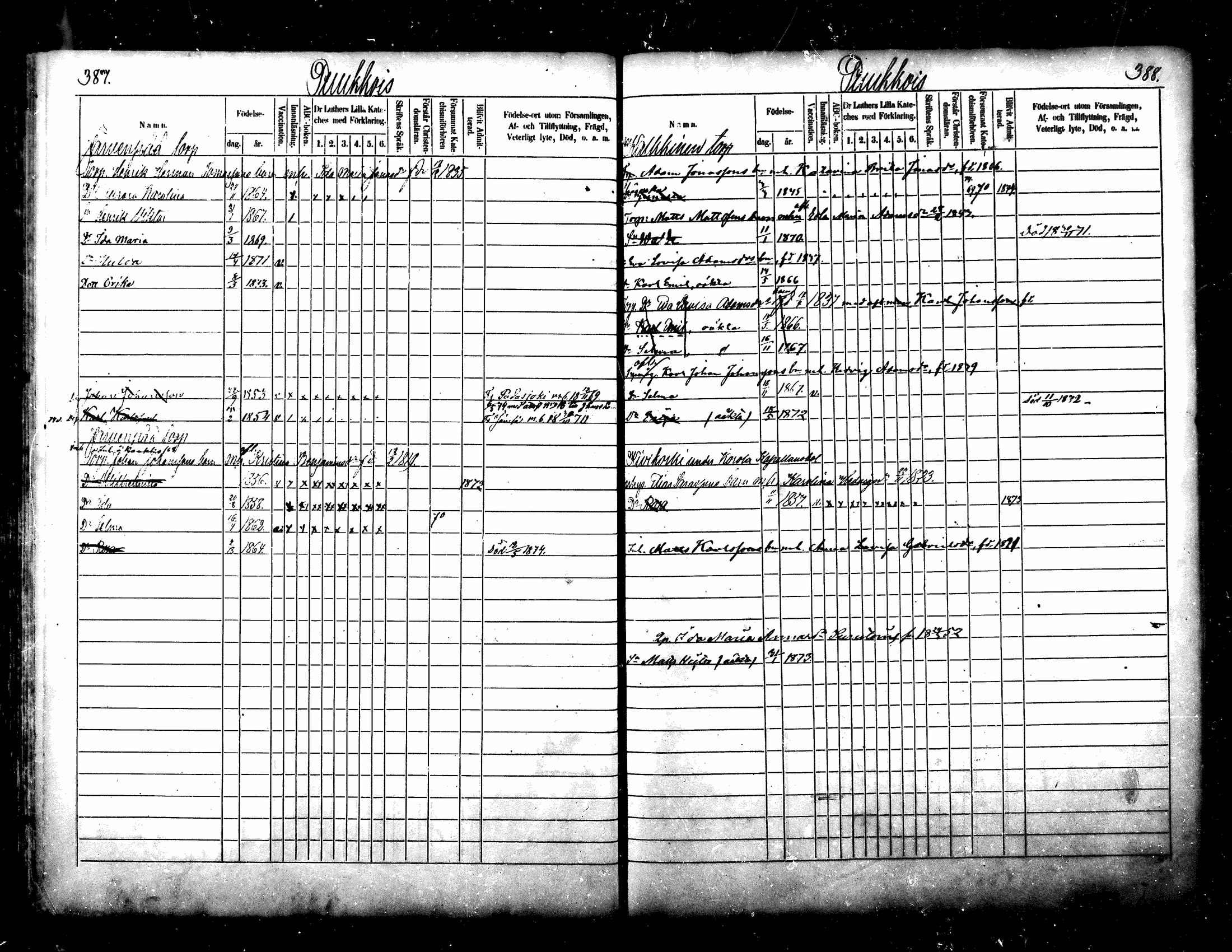 [ ../kirjat/Kirkonkirjat/kuhmoinen/lastenkirja_1868-1875_mko67-76/kuvat/184.jpg ]