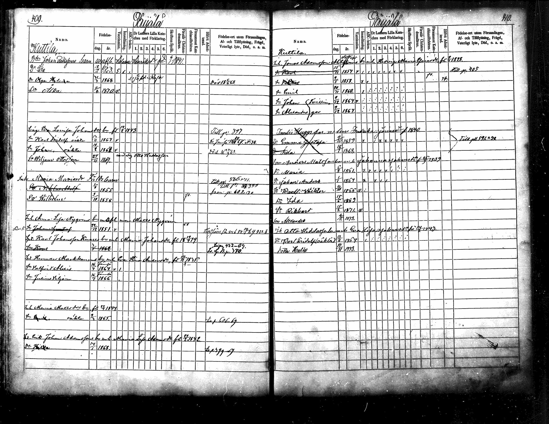 [ ../kirjat/Kirkonkirjat/kuhmoinen/lastenkirja_1868-1875_mko67-76/kuvat/195.jpg ]