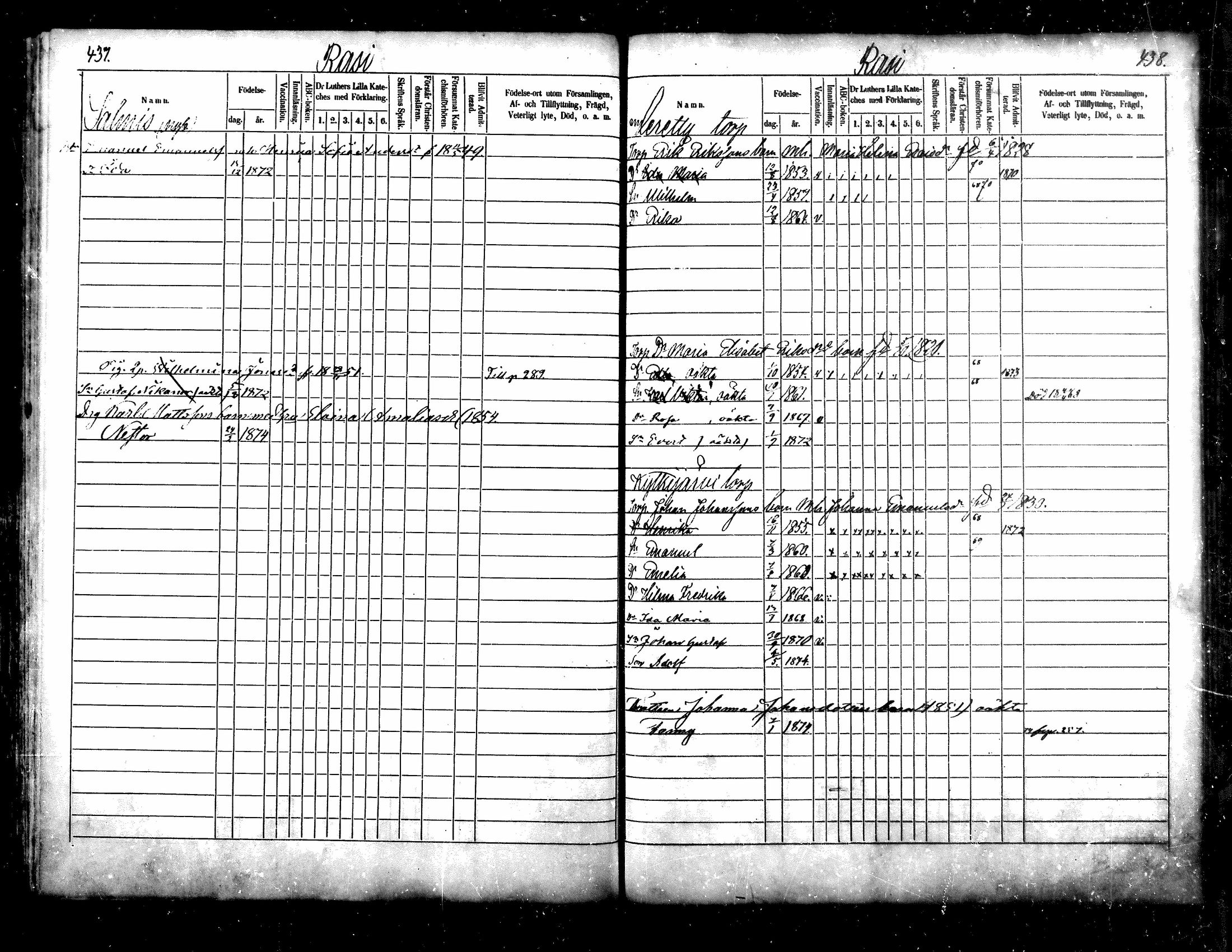 [ ../kirjat/Kirkonkirjat/kuhmoinen/lastenkirja_1868-1875_mko67-76/kuvat/210.jpg ]