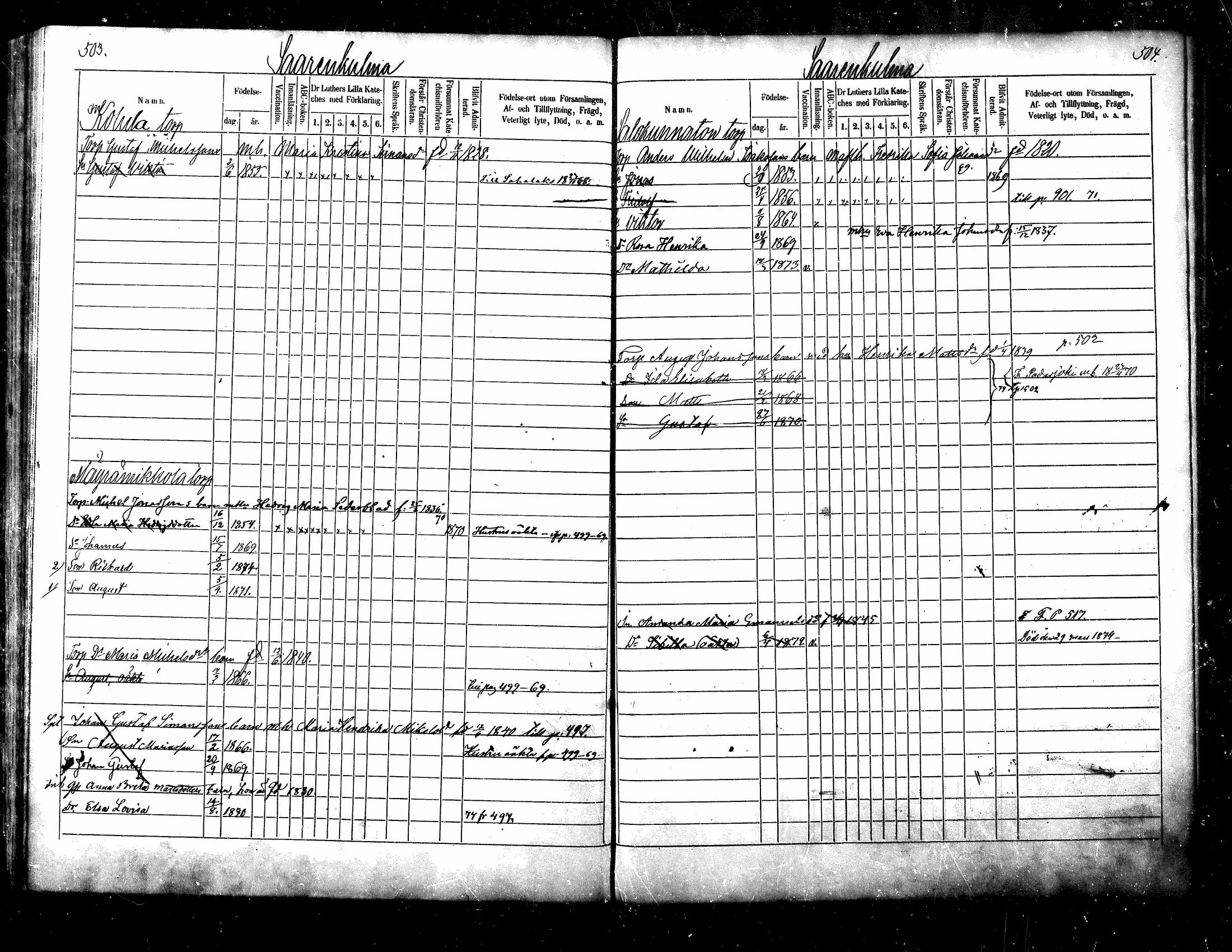 [ ../kirjat/Kirkonkirjat/kuhmoinen/lastenkirja_1868-1875_mko67-76/kuvat/242.jpg ]